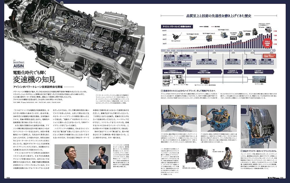 Motor Fan 雑誌セット まとめて27巻 三栄オンラインストア】Motor Fan illustrated Vol.197 直列6