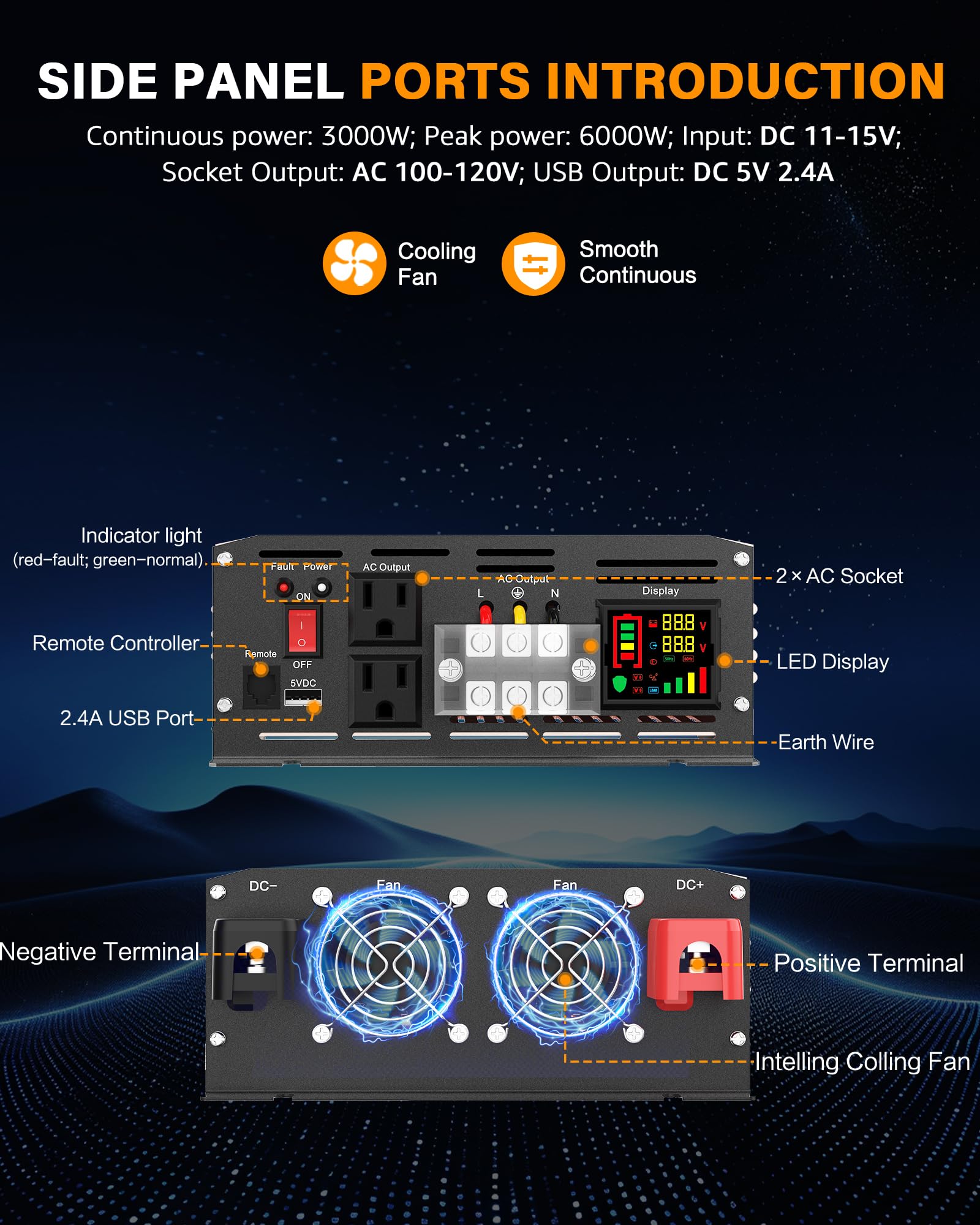 Snapklik.com : 3000 Watt Inverter Pure Sine Wave DC 12V To 110V/120V AC ...
