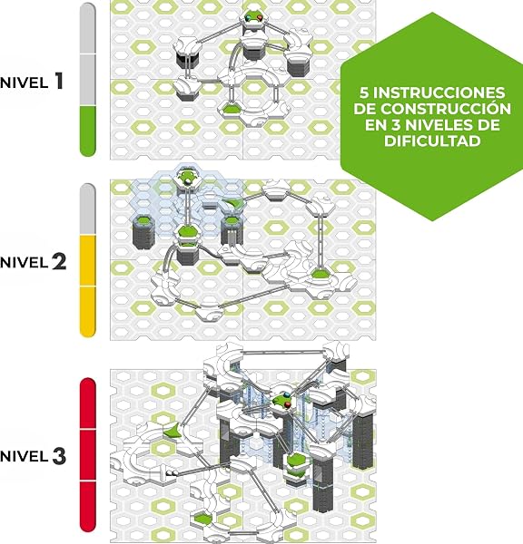 Ravensburger - Gravitrax Starter-Set Pro | Circuito Canicas con 145 Piezas | Rompecabezas Niños con Canicas | Juegos para Niños De 8 Años - 3