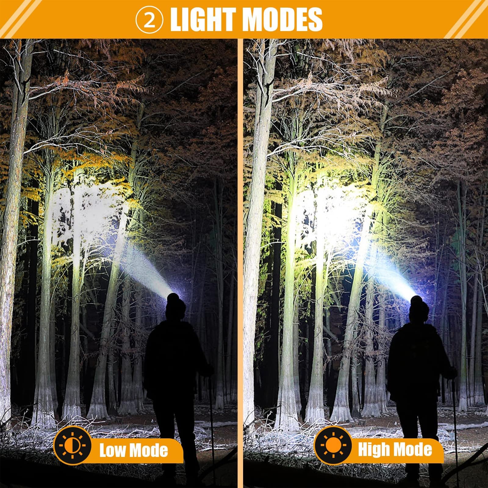 Górnicza ładowalna latarka czołowa do kopalni węgla, LED Outdoor Professional Engineering Przeciwwybuchowy reflektor do nocnego biwakowania i pracy na zewnątrz