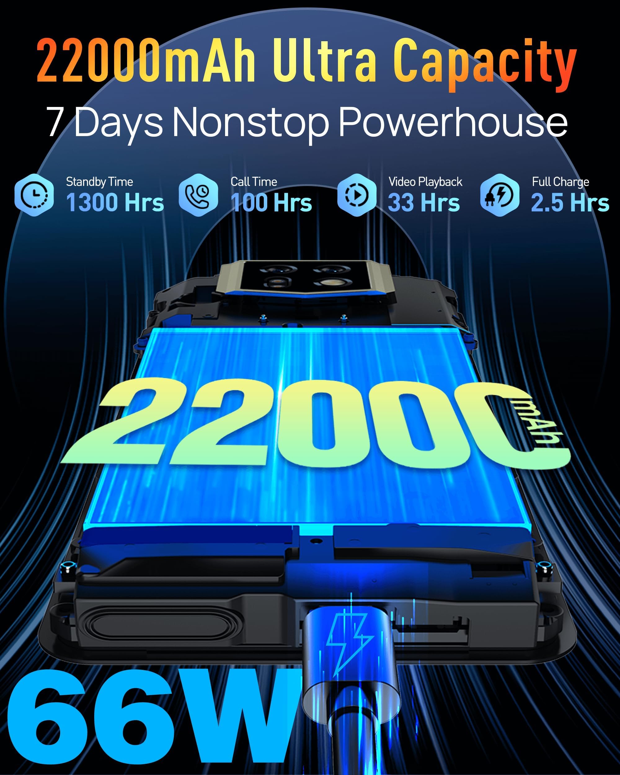 Armor 24 Rugged Smartphone Unbreakable Battery 2.2000mAh - Dettaglio