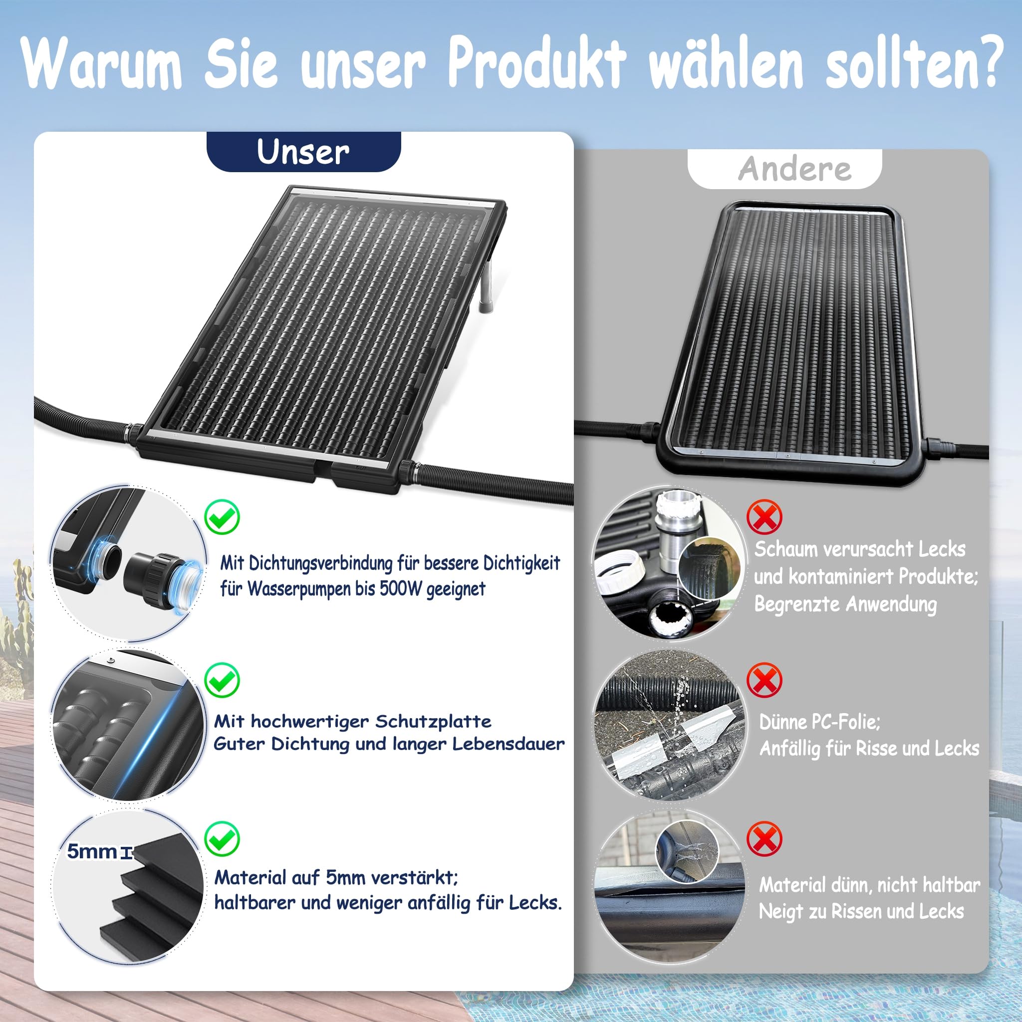 YRHome Solar Poolheizung 15L Sonnenkollektor mit Stativ und Schlauch Poolheizung Solarpanel Solarheizung Solaranlage für Pools Warmwasser Gartendusche Pool Heizungen Gerades Modell