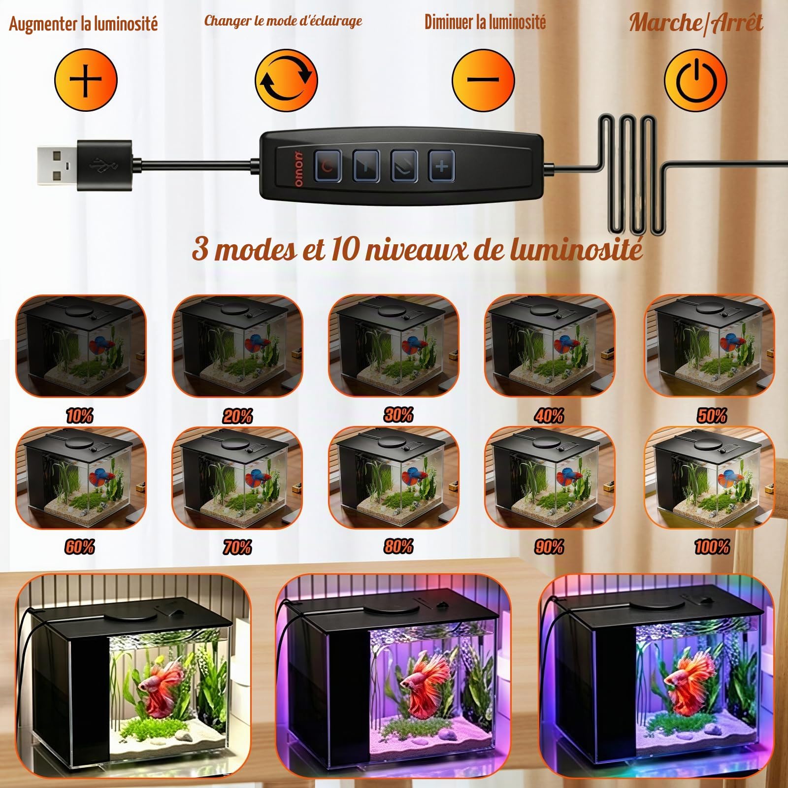 Mini-Aquarium en Acrylique de 3,7 L avec Pompe-Filtre, éclairage LED, kit Complet pour Petit Aquarium à Betta, adapté aux Petits Poissons, crevettes et Plantes (Noir)