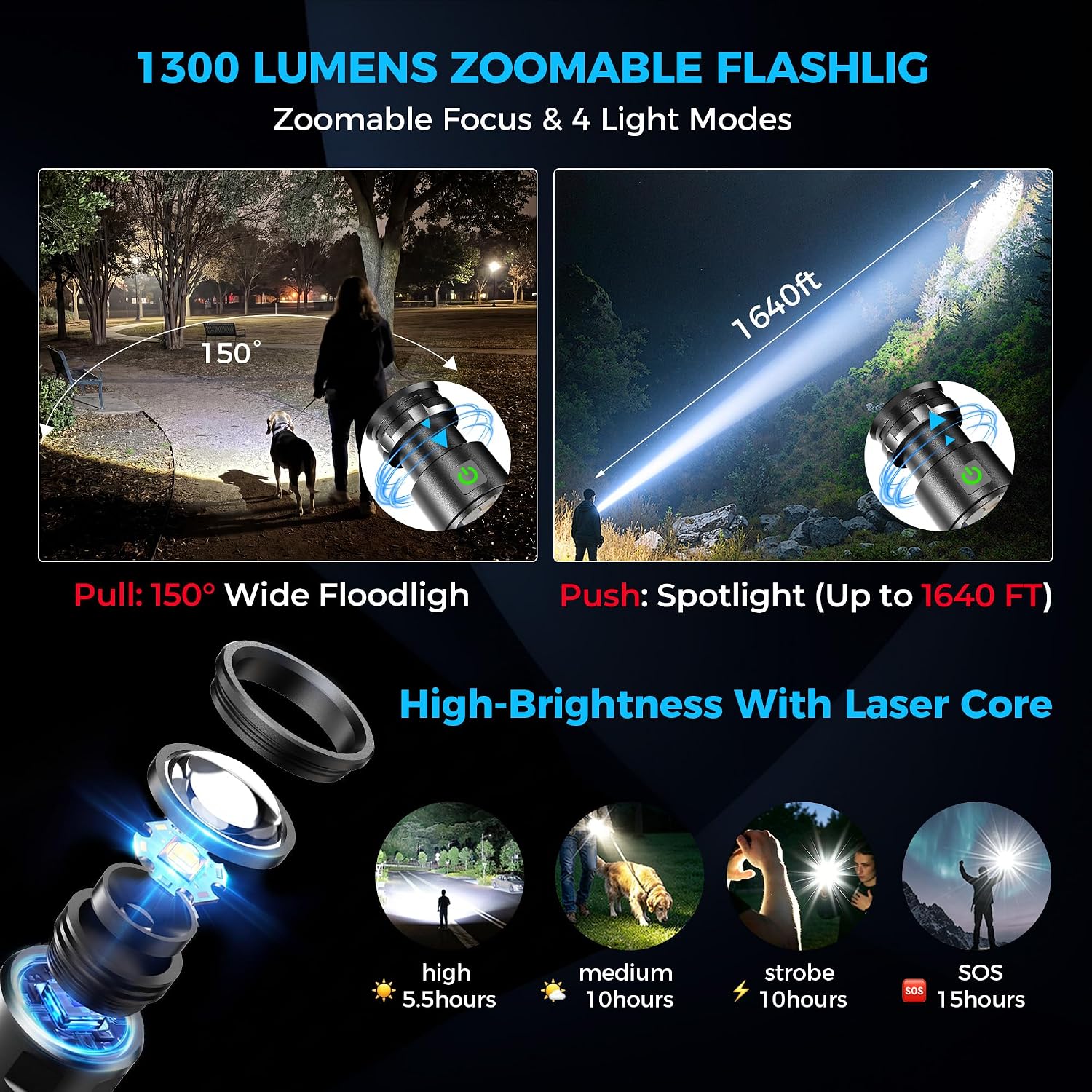Car Emergency Escape Tool - 1300LM Zoomable Rechargeable Safety Flashlight with Magnetic Work Light,Car Window Breaker Seatbelt Cutter, Power Bank for Car Repair & Camping, Ideal Driver Gifts