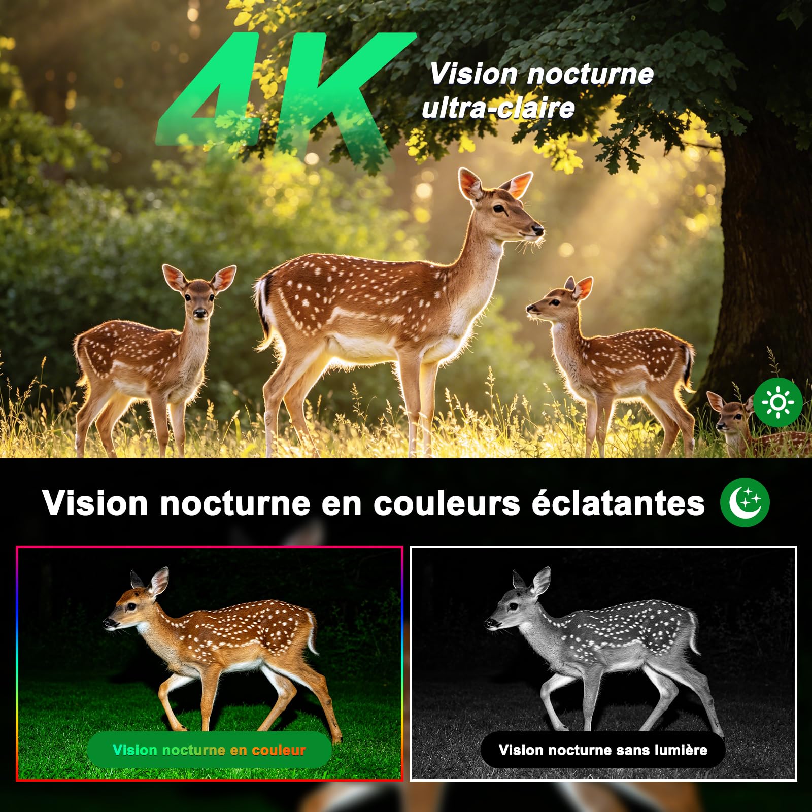 4K Telecamera da Esterno Senza Fili con SIM 4G LTE,con Pannello Solare | Doppio Obiettivo,AOV 24/7,Audio Bidirezionale,Videocamera Sorveglianza,Visione Notturna a Colori,Rilevamento Umano PIR,IP66