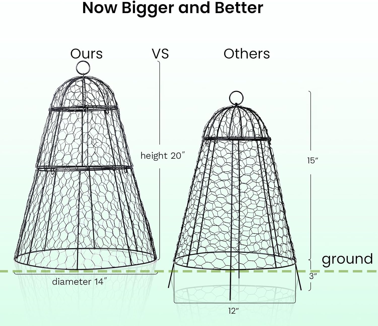 （6 Packs） 14 D x 20 H Chicken Wire Cloche, Garden Cloche Plant Protectors from Animals, with Removable Parts Design to fit Bigger Plants and Flowers