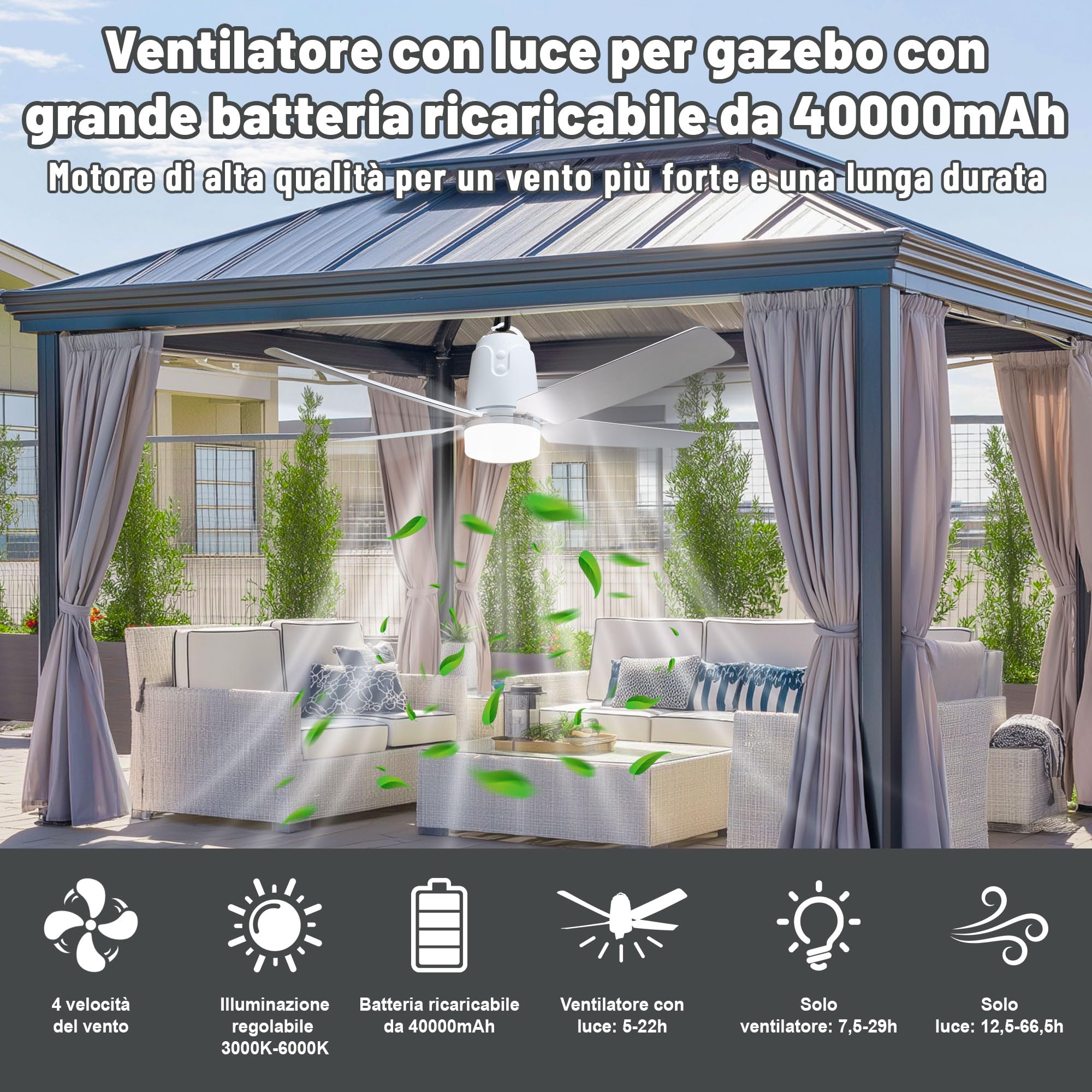 Ventilatore Da Soffitto Con Illuminazione Per Esterni, 40000MAh Batteria, Grande Ventilatore Da Soffitto Portatile Con Luce, 3000K-6000K Dimmerabile, Telecomando Per Esterni, Campeggio, Gazebo (80CM)