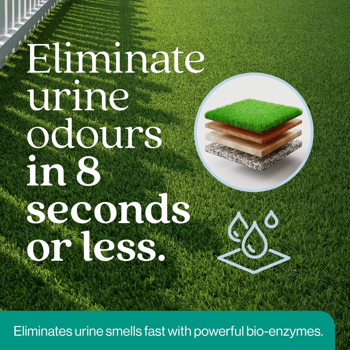 Eliminatore di odori per esterni, detergente enzimatico per l'urina del cane, potente deodorante per animali domestici, gatti, animali, forza professionale per cortile, tappeto erboso, canili, patii,