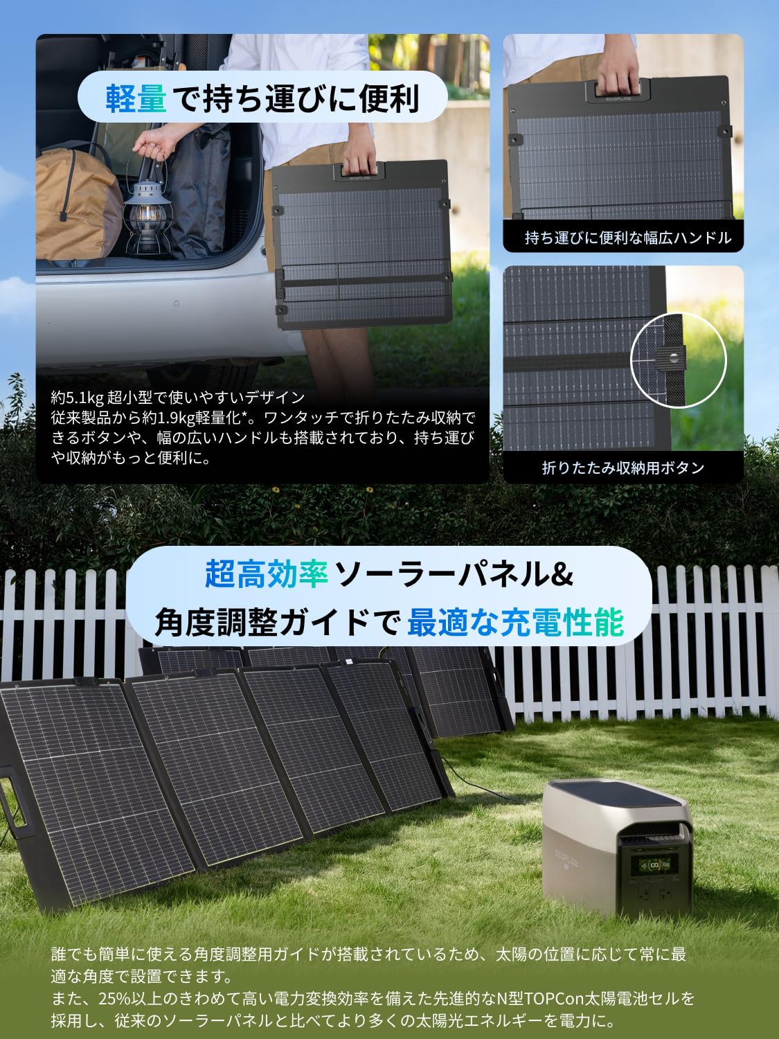 Amazon | EcoFlow 220W軽量両面ソーラーパネル N型 単結晶シリコン 25