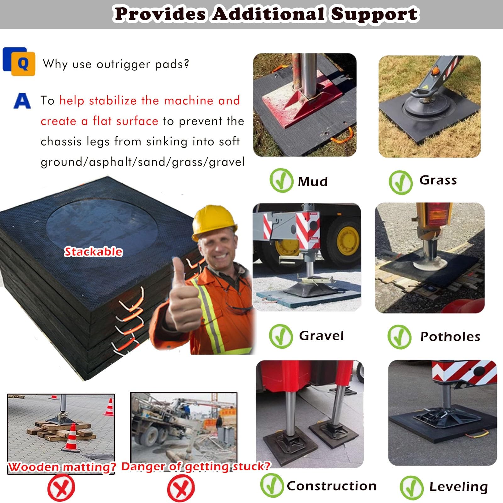 Ausleger-Pad Wagenheber Gummiauflage Jack Pads Stapelbare Auslegerplatte Für Wohnmobilstützen Und Stabilisatoren, Kran-Nivellierblöcke/Landeplattform – Für Beton(19.7x19.7x2.4/50x50x6cm)