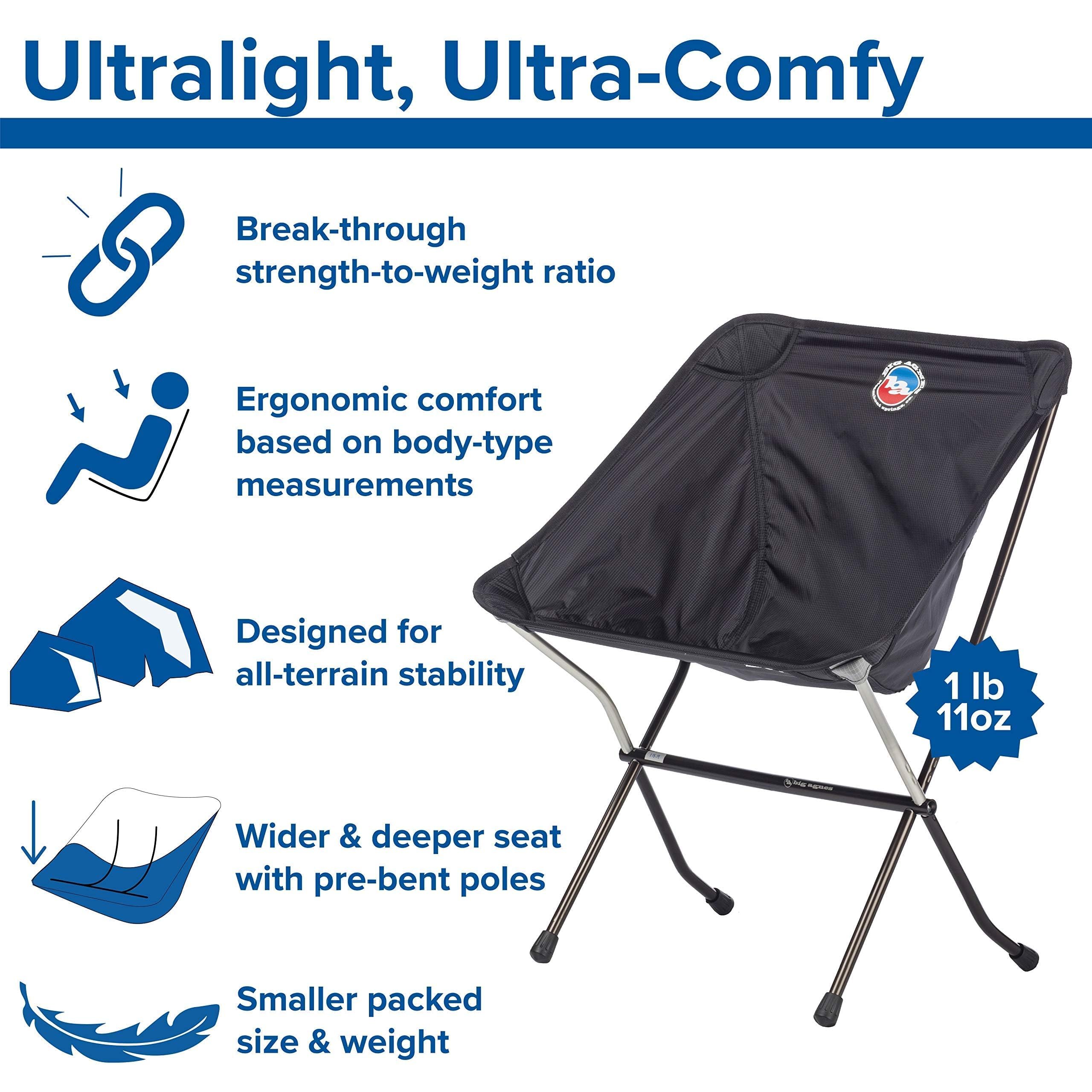 Amazon.co.jp: Big Agnes Skyline UL 超軽量 バックパッキングチェア