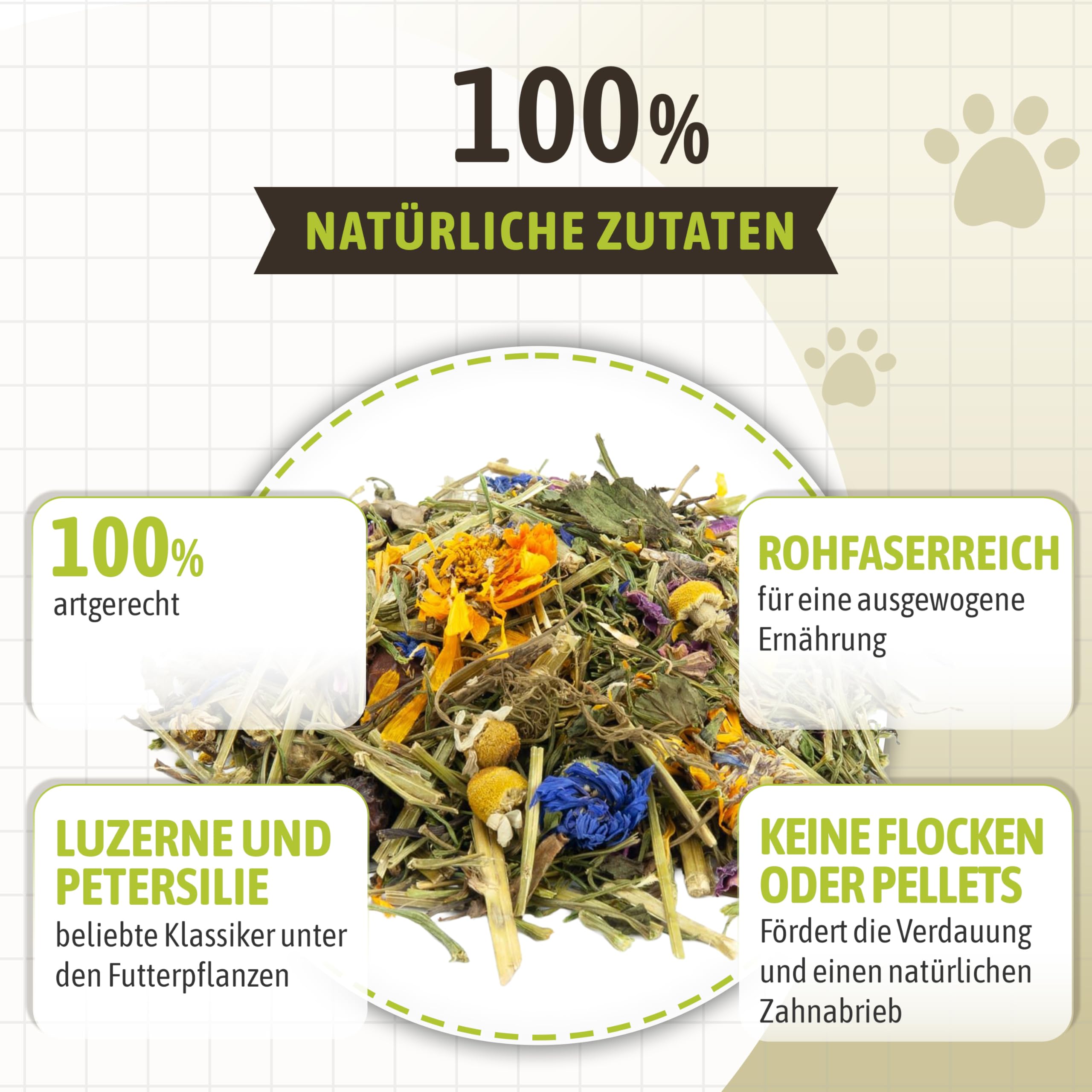Mr. Crumble Struktur-Futter Wildwiese 5 kg – Getreidefrei & Pelletfrei – mit Kräutern & Blüten – hoher Rohfaseranteil für Verdauung & Zahnpflege bei Kaninchen, Chinchillas, Meerschweinchen & Degus