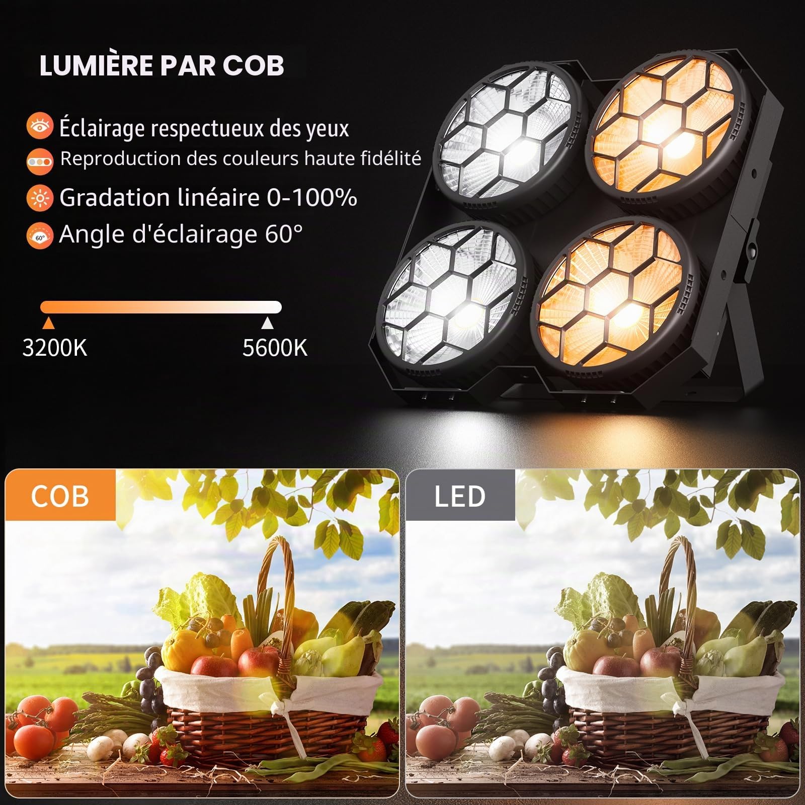 COB LED Par Lumière de Scène 400W, Projecteur d'Audience 2 en 1 Blanc Froid/Chaud Eclairage Scene COB Effets avec Strobe DMX512 Contrôle Sonore pour Théâtre Noël Fête Disco