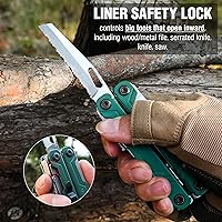 Vista 3 de WORKPRO Alicates multiherramientas 18 en 1, regalos para hombres, multiherramienta EDC de acero inoxidable con cuchillo de bolsillo, 2 cerraduras