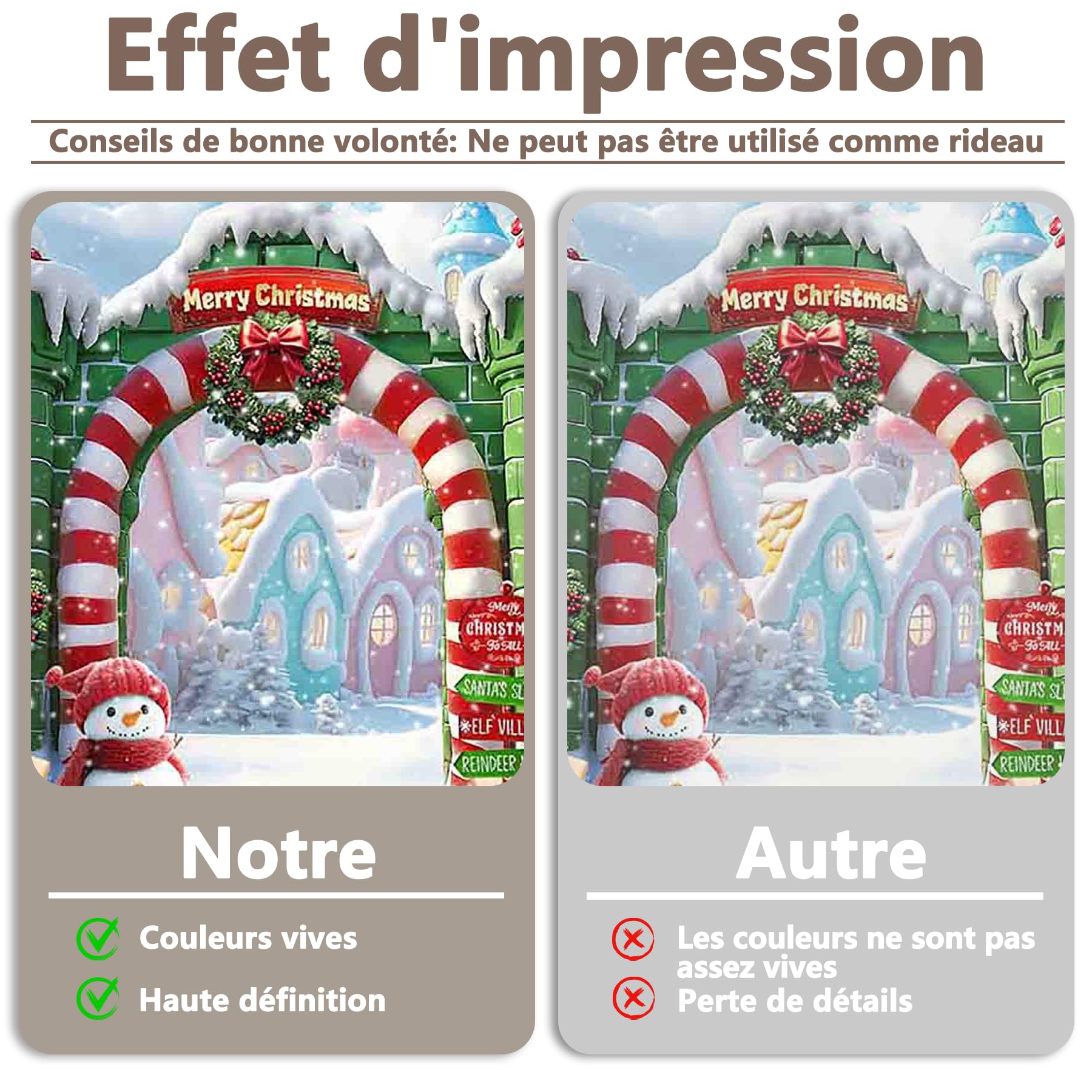 Luminora 3x2,4m ‌Hiver Noël Château Elfe Village Toile de Fond Arche
