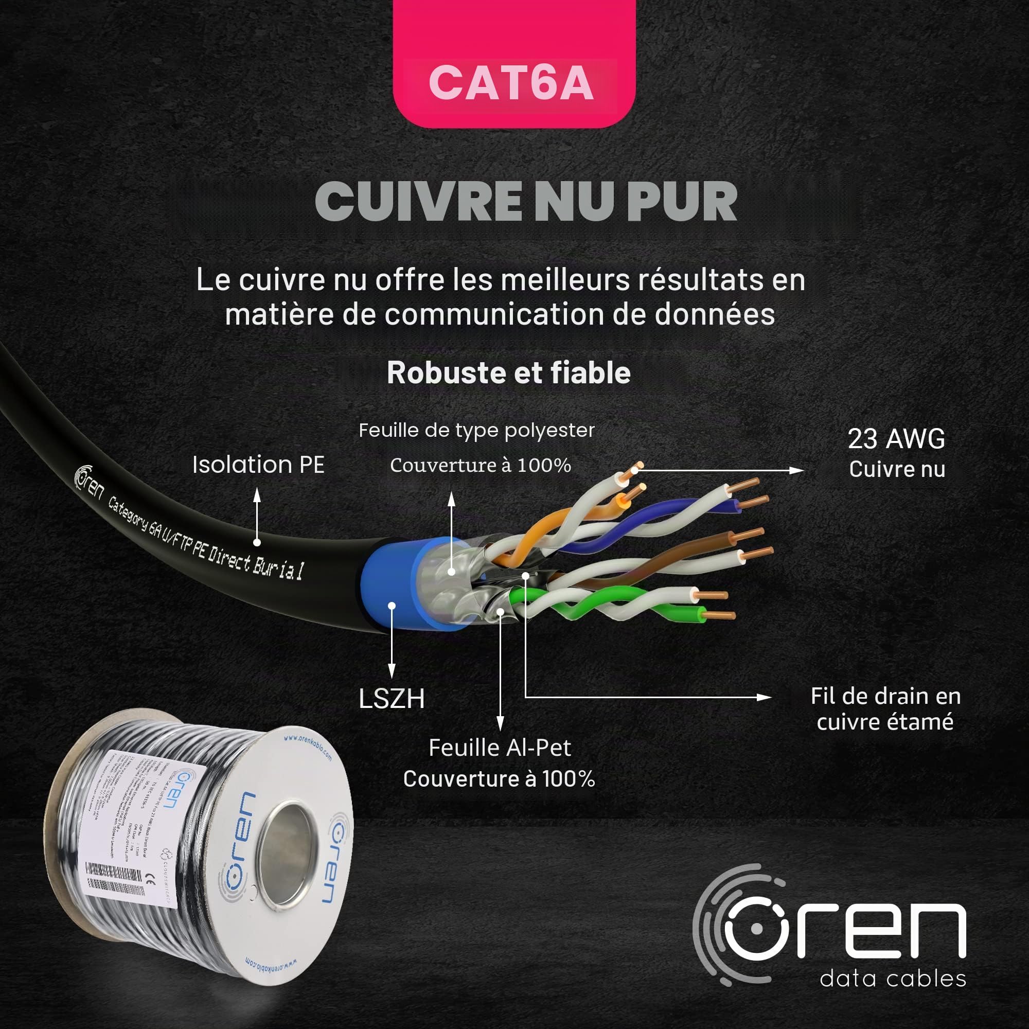 Oren CAT6A 50m Câble Ethernet Extérieur - Enfouissement Direct - Câble en Cuivre Pur 23 AWG - Bande passante 500 MHz - Câble réseau LAN Internet U/FTP, sans halogène, sans corrosion - 10GbE