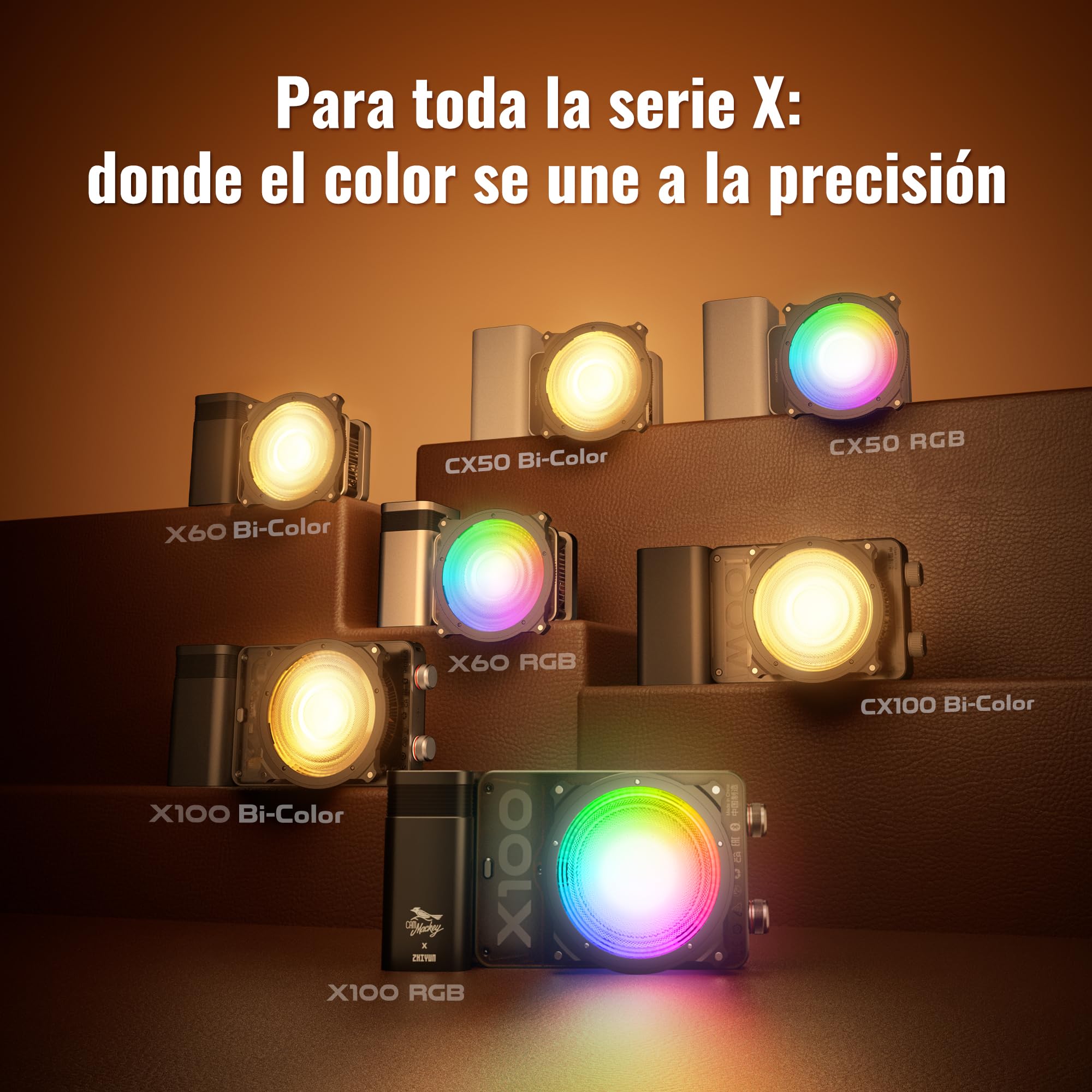 ZHIYUN Mini Reflector de Lente(Montura ZY), Modificador de Luz Ajustable, Aumento de Brillo de 5X, Adecuado para X100RGB, X100Bi-Color, CX100, X60,CX50 Iluminación de Salida Continua Fotografía, 99g