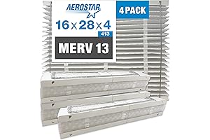 Aprilaire 413 MERV 13 Replacement Furnace Air Filter (Pack of 4)