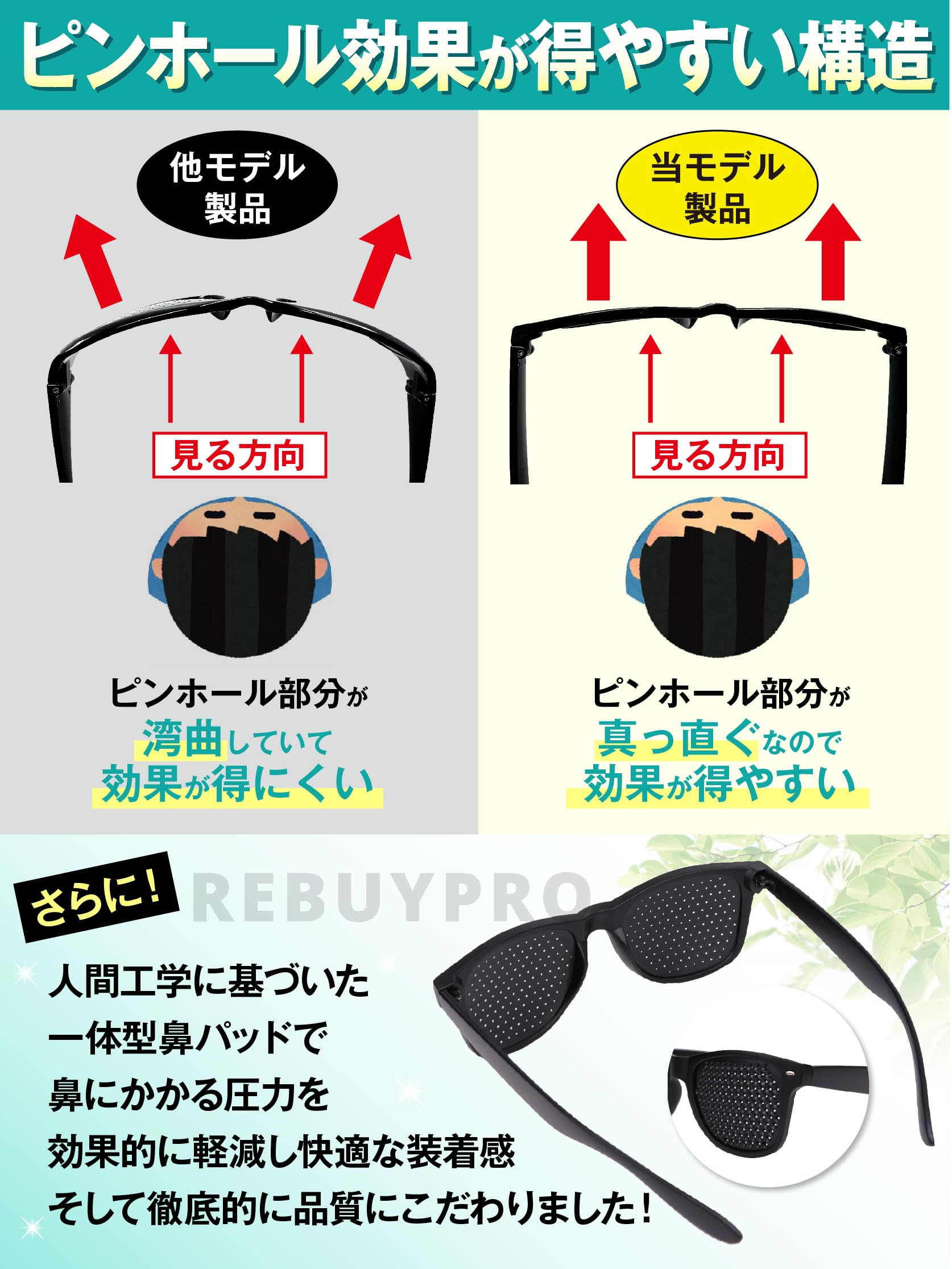 Amazon.co.jp: ピンホールメガネ 【眼科看護師監修】（目の筋肉を休め