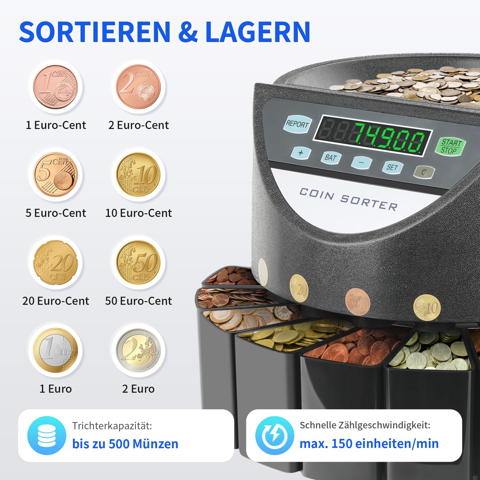 Máquina Contadora de Monedas Clasificador Euro Contador de Dinero