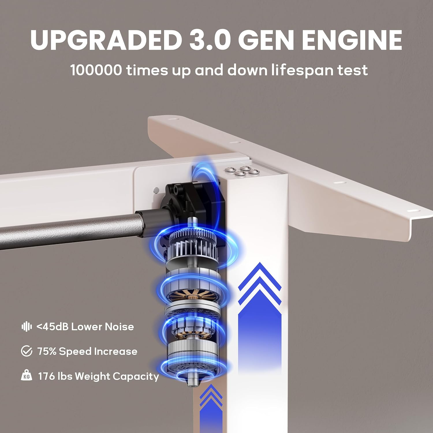 Diagram illustrating the upgraded 3.0 Gen engine of the desk frame, highlighting low noise, increased speed, and 176 lbs weight capacity.