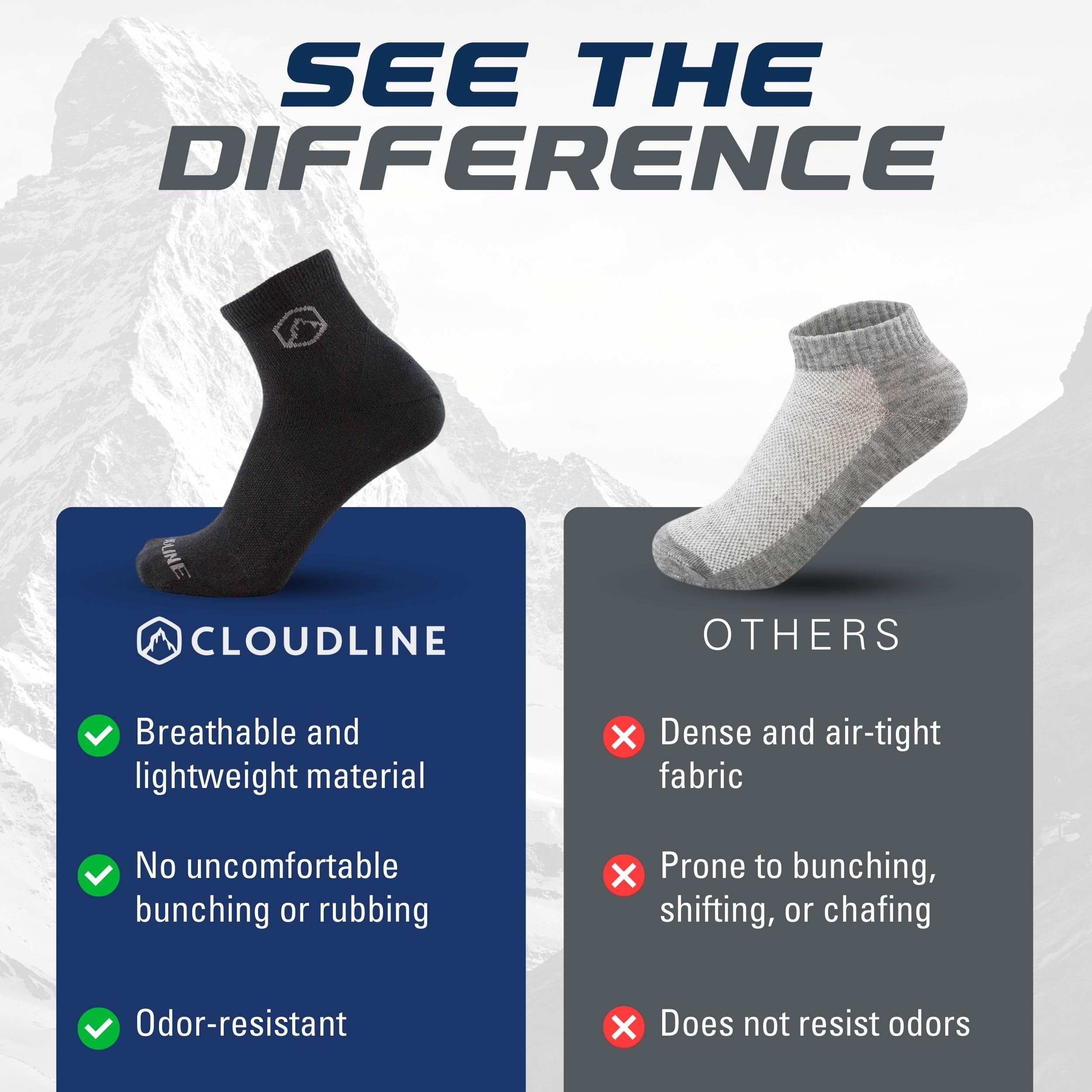 CloudLine Calcetines Quarter Crew-Ultraligeros Correr para Hombre
