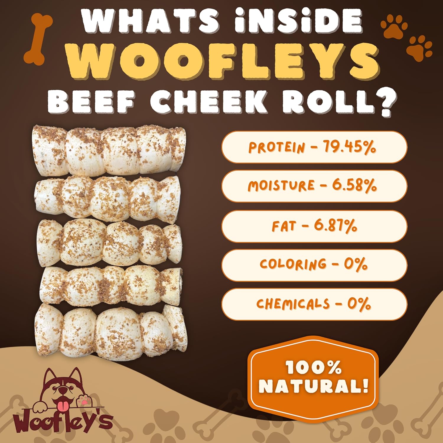 Woofley's 5-6" Bully Dusted Beef Cheek Roll - (5 Count)- Beef Cheek Rolls for Dogs - Long Lasting Natural Dog Chews