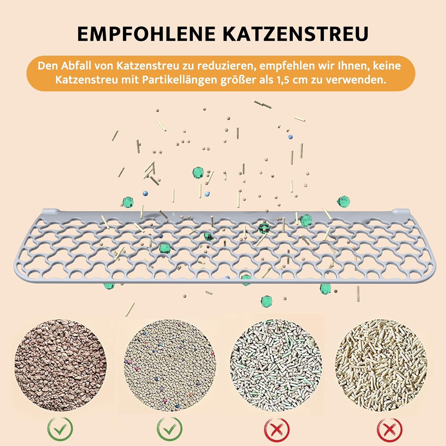 Diagram showing different types of cat litter and their compatibility with the UBPET C10PRO filter