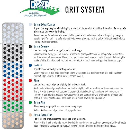 Miniatura 2 de Tecnología de mecanizado de diamante (DMT) 2.756 in Mini diamante de esquí y snowboard piedra de afilar, afilador de grano grueso (WS7C)