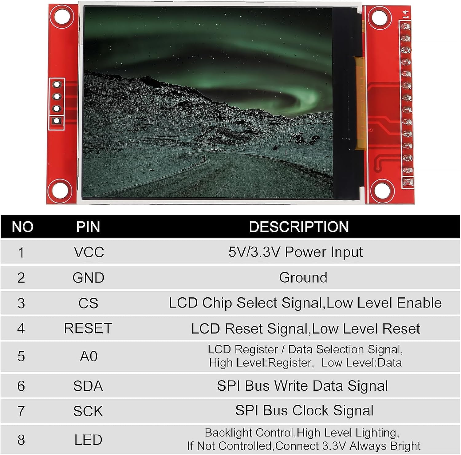 2pcs 2.4" SPI TFT LCD Display Screen Module ST7735 240×320 TFT LCD Screen Shield 3.3V RGB 65K for Arduino