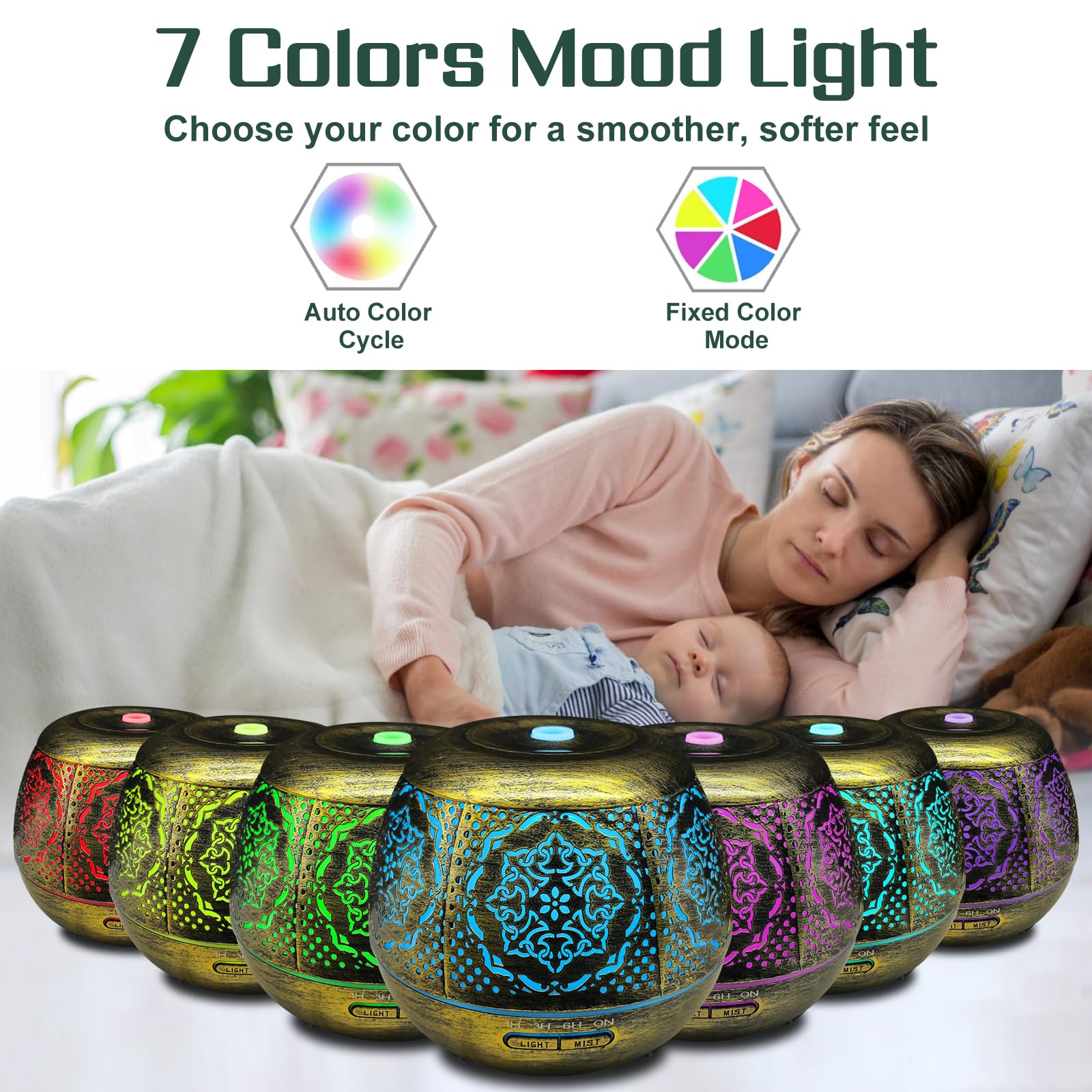 Difusor de aceite esencial para el hogar con R/C, humidificadores de niebla fría para dormitorio, sin agua, apagado automático, CF-B