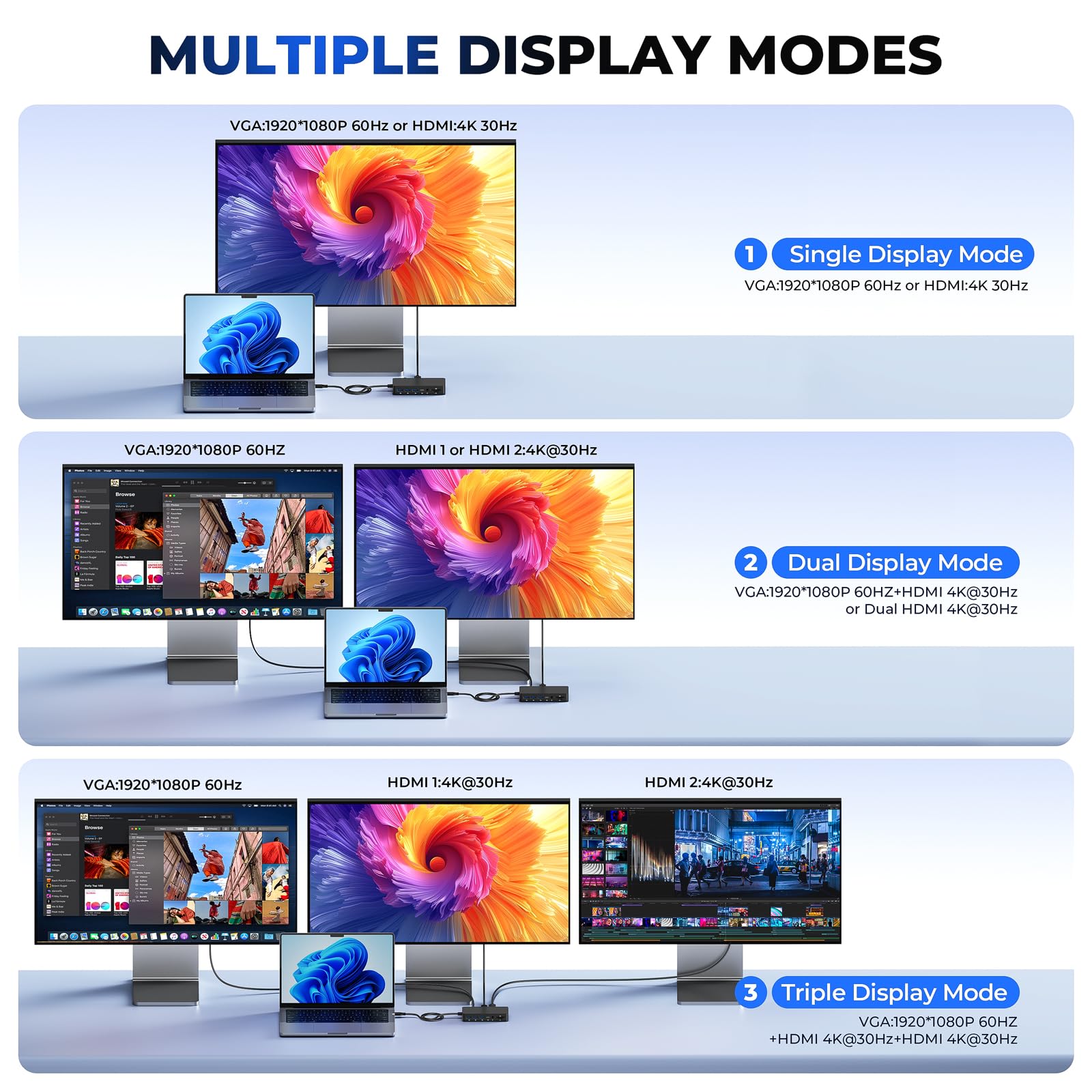 Nouvelle Surface Thunderbolt 4 Dock,11en1 Stations d'accueil Surface Triple écrans Hub avec 4K HDMI+DP+VGA pour Surface Pro 11/10/9/8/X/7+/7,Laptop 7/6/5/4/3,Laptop Studio 2/1,Go 3/2/1