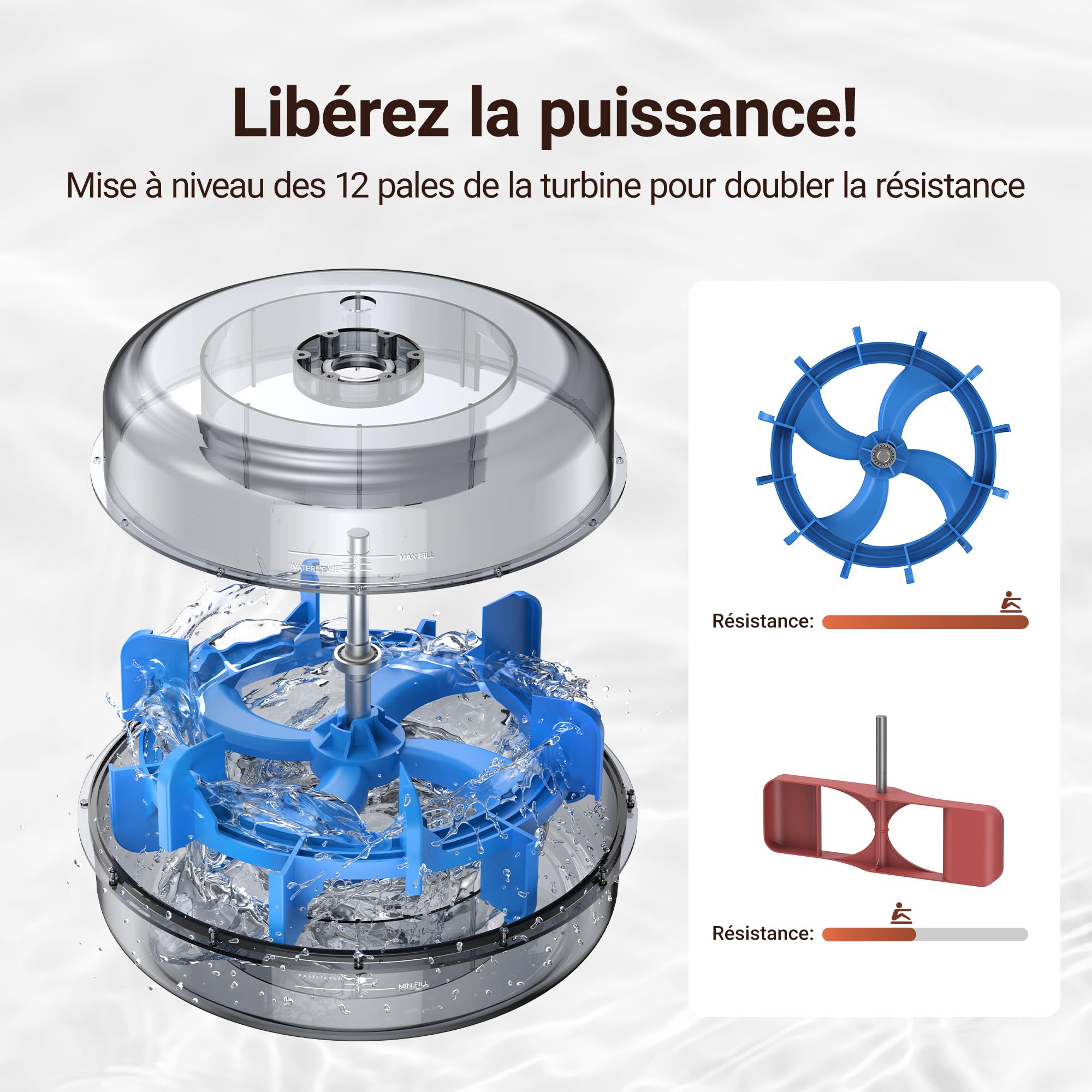 MERACH Rameur d'appartement, Expérience d'aviron Immersive avec Bois d'hévéa et réservoir d'eau de 22 L et APP Exclusive, Moniteur Professionnel et Support de Tablette(R14)