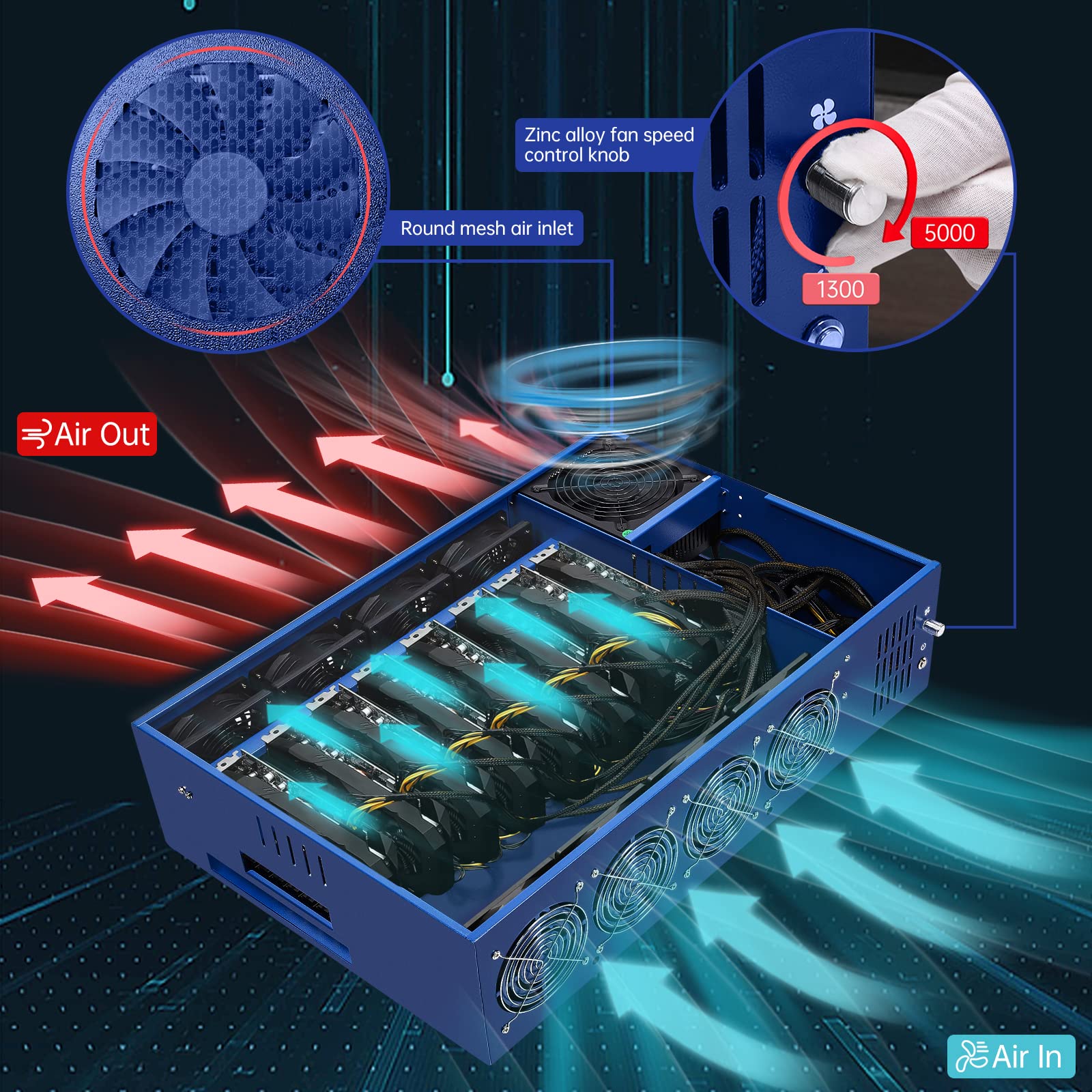 Amazon.co.jp: SUOHUI GPUマイニングリグケース ETC AE Beam CFX ERG 