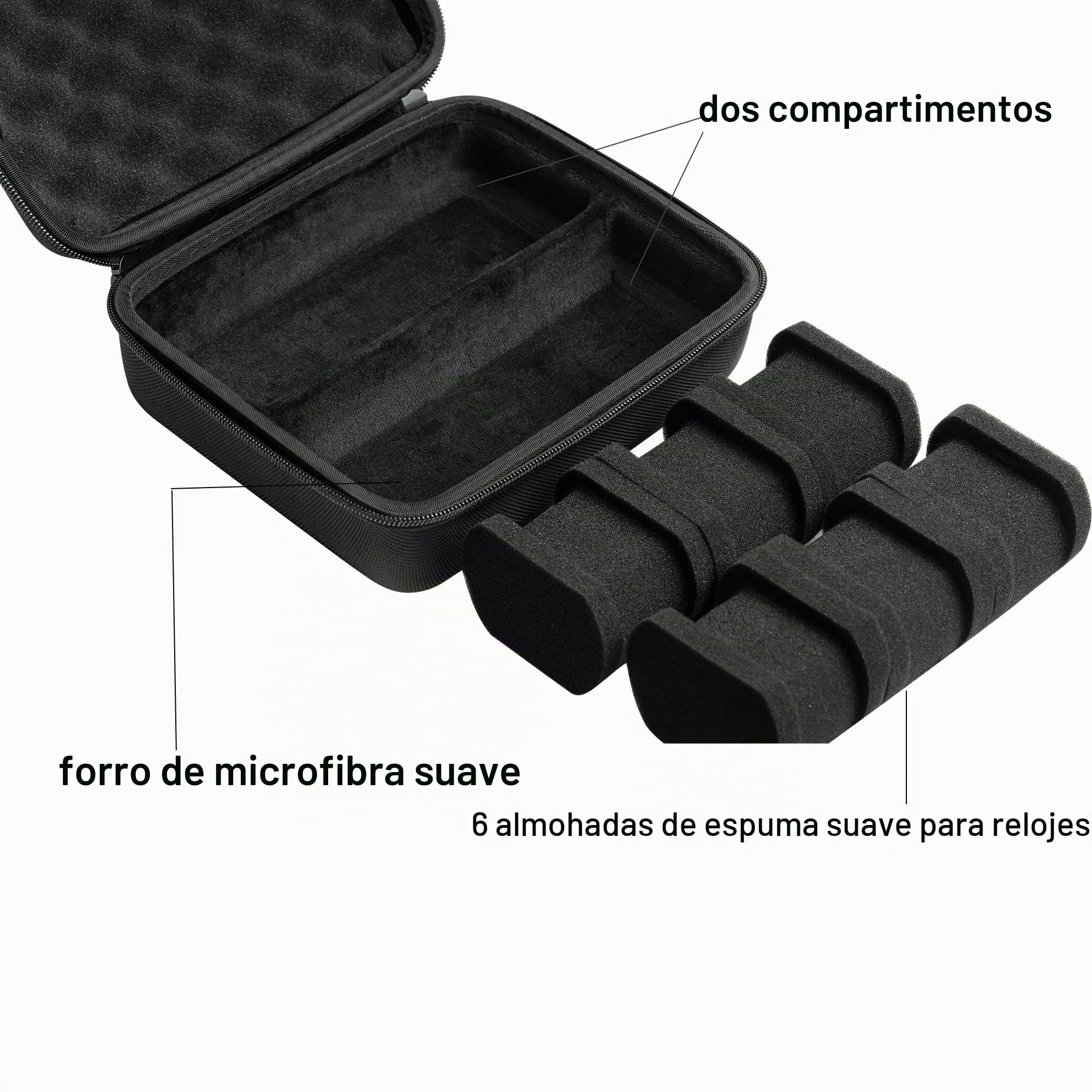 Estuche rígido para reloj 6 ranuras organizador de viaje caja dura negro 2 compartimentos