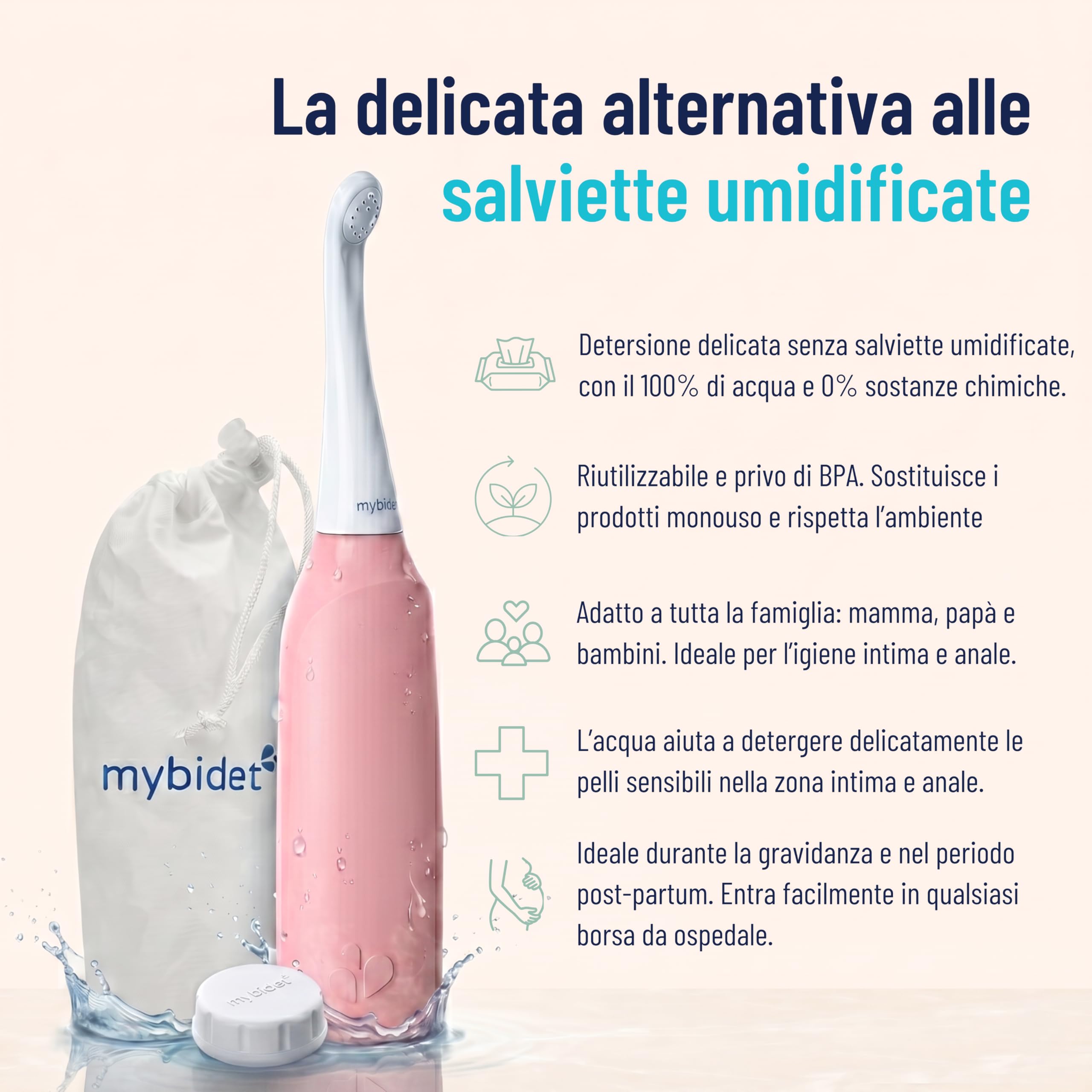 Doccia intima per glutei, risparmia 4000 salviette umidificate, 0% chimica, 100% acqua, per casa e in viaggio, senza batterie e connessioni, sostenibile