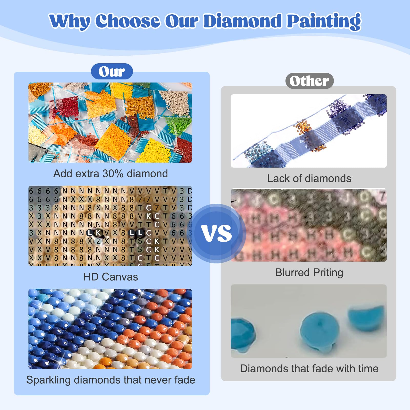 View 4