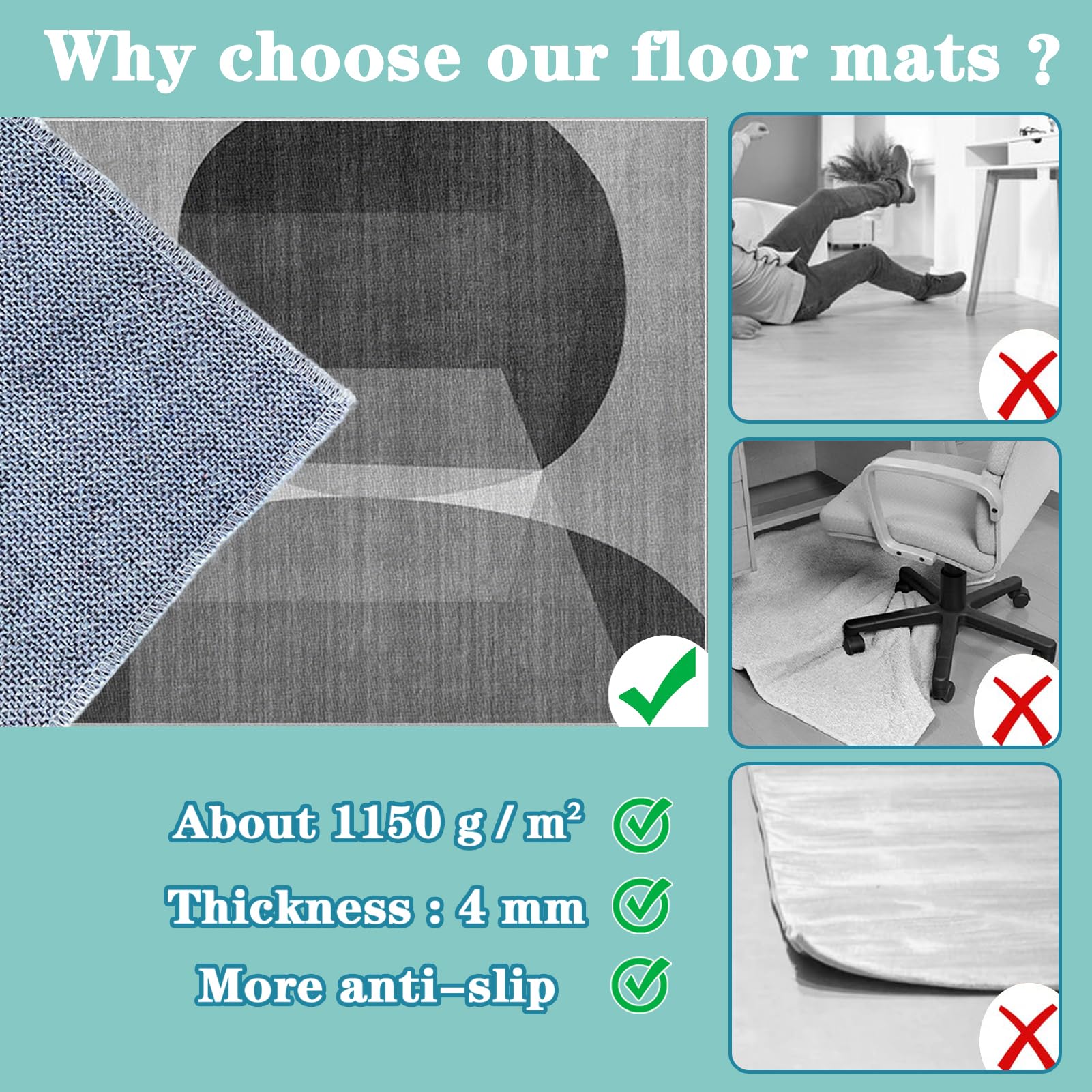 Tapis de Sol pour Chaises de Jeu ou Bureau Antidérapant 90 x 120 cm