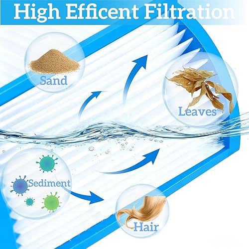 Miniatura 3 de Cartucho de filtro 29000E Tipo AC Limpiador de piscina Sustituye a los modelos in-tex 28603EG 28635EG 28671EG 28637EG Kry-stal Klear 12R 02