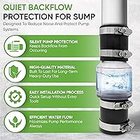 Vista 3 de PumpSpy Válvula de Retención Silenciosa - 1-1/2" con Acoplamientos Buna-N, Modelo CV-150, Aleta Cargada por Resorte, Aumento de la Expectativa