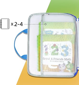 トラベルバッグ LeapFrog LeapStart 3Dインタラクティブ学習システム対応 LeapStart 3Dインタラクティブ学習システム用キャリーケース ブルー