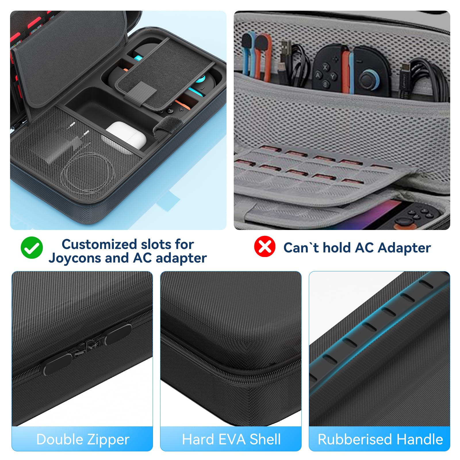 Étui pour Nintendo Switch 2, Housse Switch 2 avec 20 Emplacements pour Carte, Pochette Switch Durable Anti Protection pour Nintendo Switch Console & Accessoire