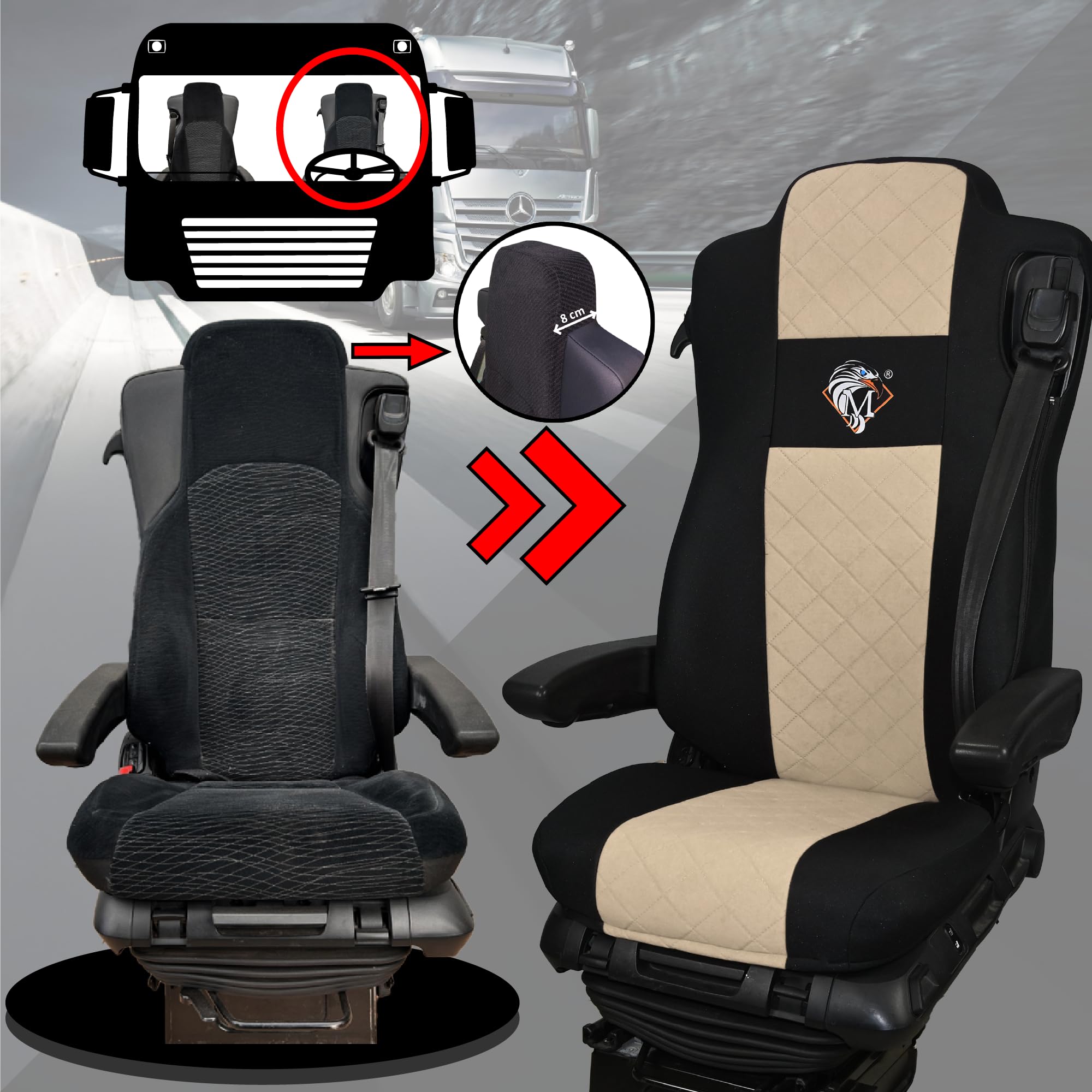 SABA Funda de Asiento para Mercedes ACTROS MP4, AROX de 2011, MP5 de 2019, Asiento de Pasajero sin suspensión Beige Accesorios de protección para Asientos de Camiones