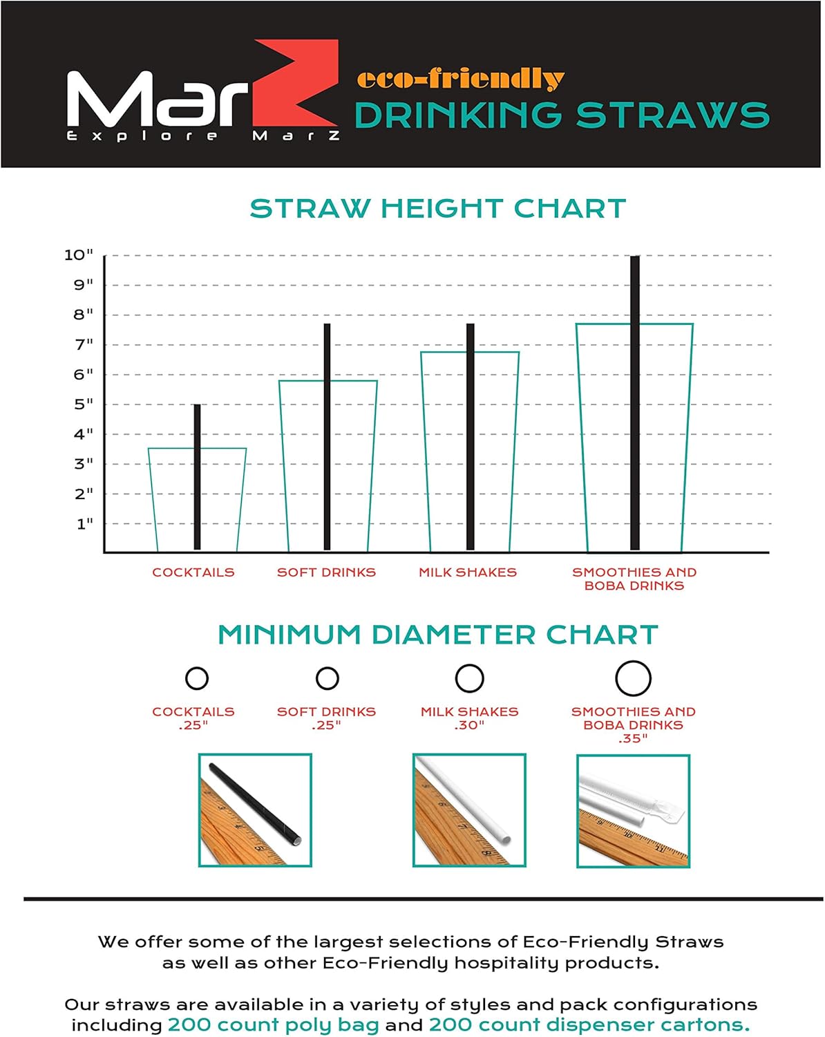 Get Popular Offer MarZ Explore MarZ 10.75 Inch x .31 Inch 4 Ply Giant Biodegradable Organic Eco-friendly Compostable, Red White Striped Kraft Paper Drinking Straws, Party Value pack 250 pcs. per polybag