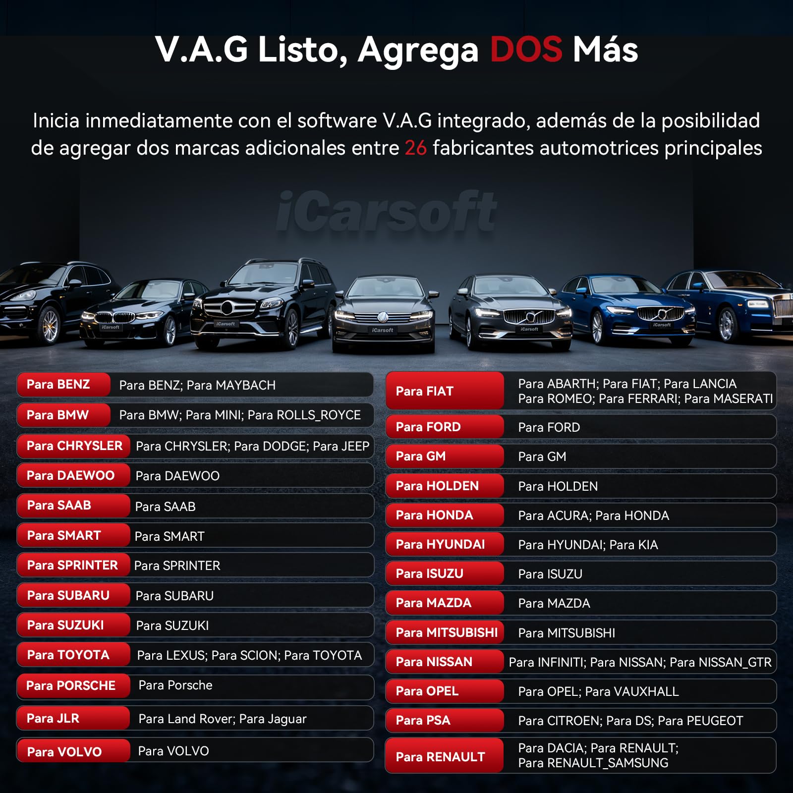 iCarsoft VAWS V4.0 Máquina Diagnosis Coche para VW/Audi/Skoda/Seat + 2 Marcas Opcionales, Escáner OBD2 Bidireccional de Todo el Sistema, 43 Funciones Reinicio para V.A.G, Auto Vin, Actualización WiFi