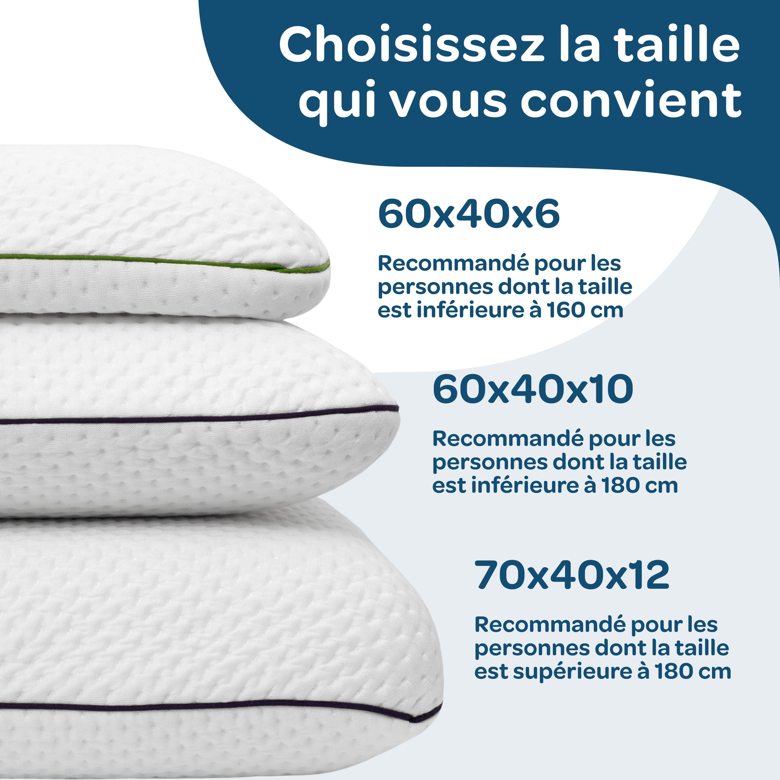 DOLCI SOGNI - Oreiller Memoire Forme Ergonomique 70x40x12 avec Fibre Tencel – Oreiller Doux et Respirant pour Le Cou, Le Dos et Les Épaules – Support Cervical et Confort Durable – Certifié Oeko-TEX