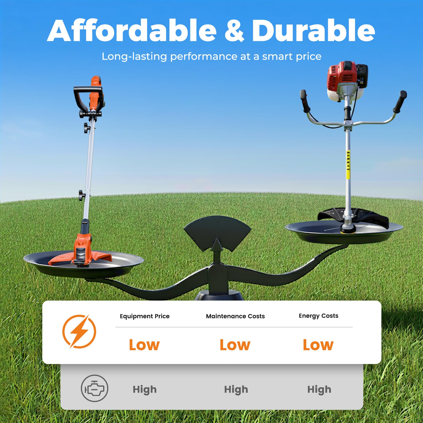 Cordless Weed Wacker String Trimmer: 21V Electric Weed Eater and Edger Battery Powered Grass Cutter Lawn Tool with 12 Inch Cutting Width Two Pack 2000mAh Batteries and Charger for Small Yard — view 6
