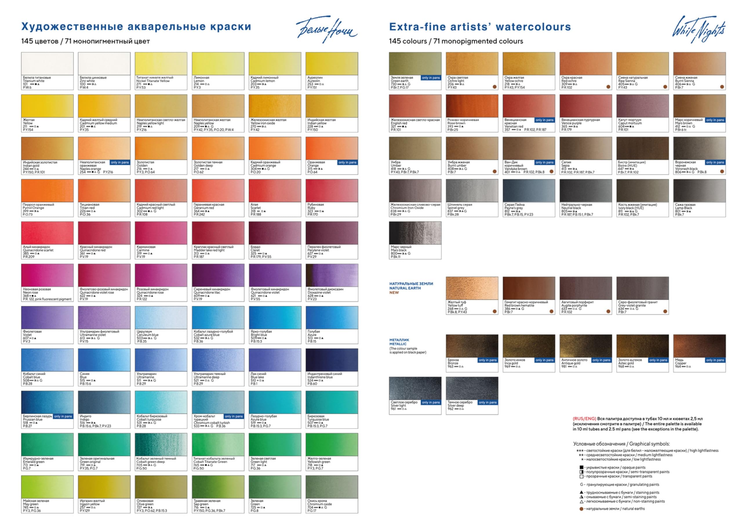 Neva Palette White Nights künstlerische Aquarellfarben. Ein Set mit 5 Farben tuben 10 ml Ihrer Wahl.