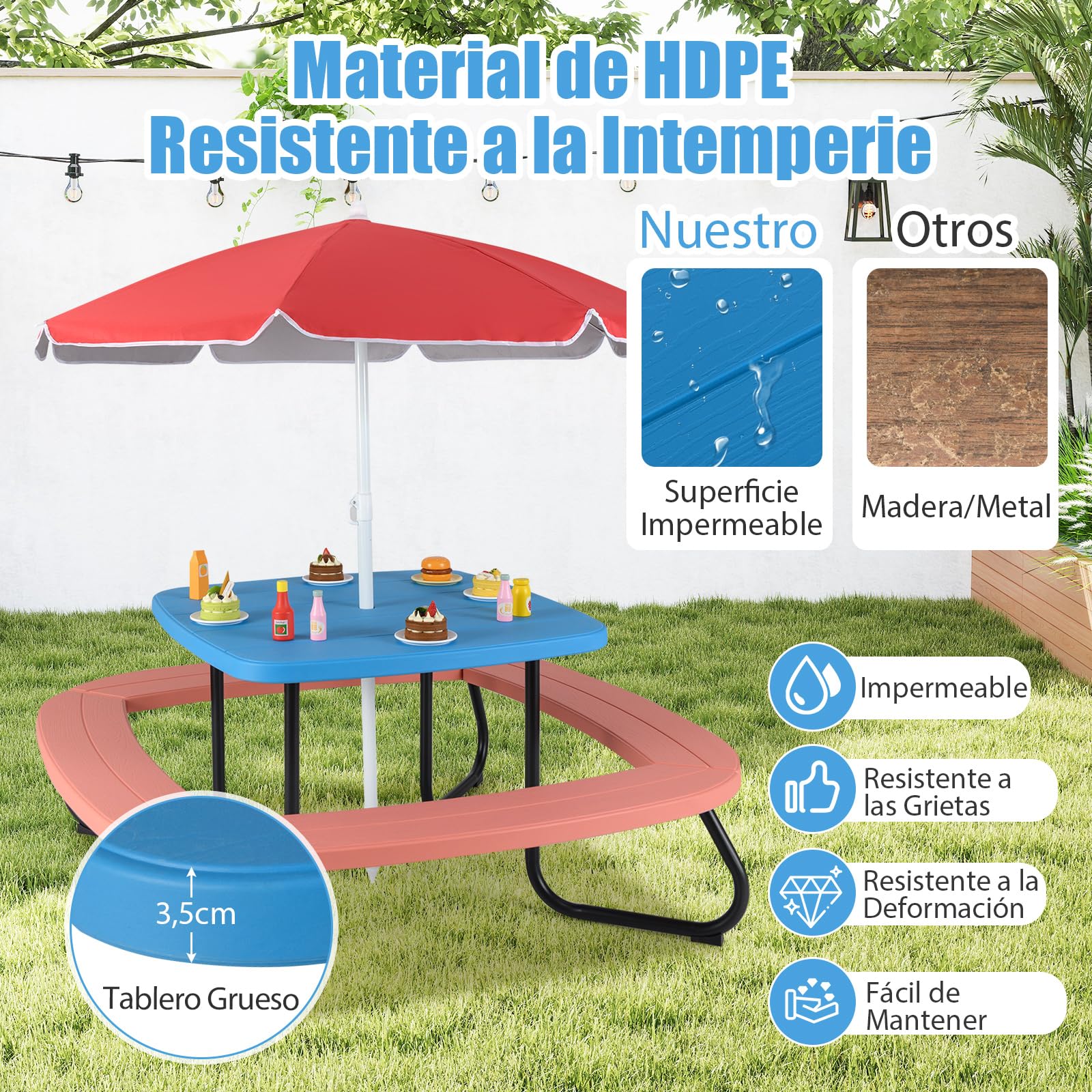 COSTWAY Mesa de Picnic para Niños, Mesa de Actividades con Sombrilla Ajustable y Plegable, 4 Bancos Incorporados para hasta 8 Niños, Juego de Mesita de Picnic de HDPE con Marco Metálica (Azul+Rojo)
