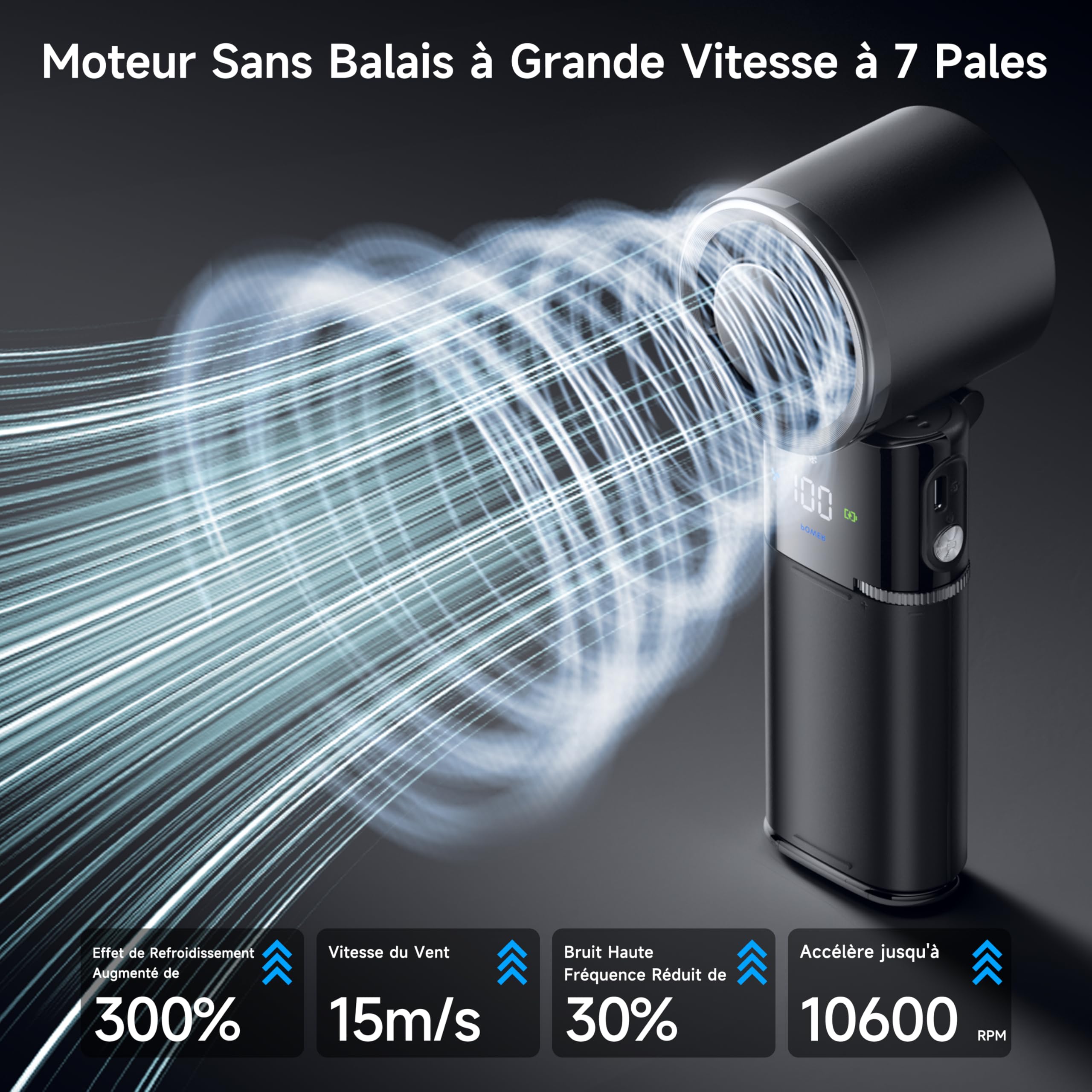 Ventilateur Portable à Refroidissement Rapide · Ventilateur à Main Rechargeable 9000mAh · 100 Niveaux · Câble Type-C Intégré · Écran LED · Inclinable 135° - Blanc